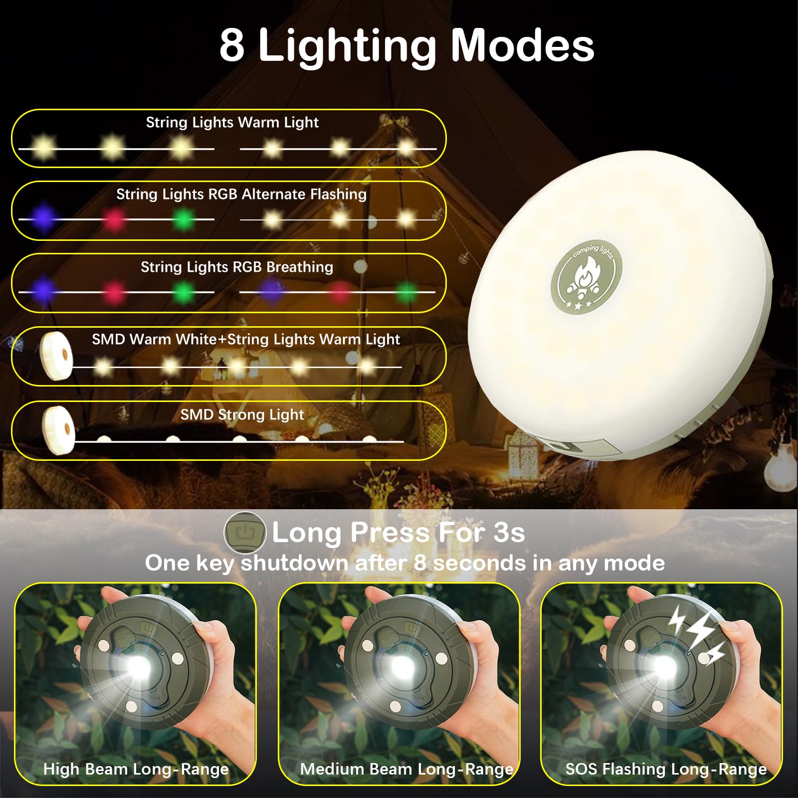 Mdcmlks Outdoor String Lights With 8 Modes, Usb Charging, 32.8Ft Waterproof For Camping, Hiking, Christmas