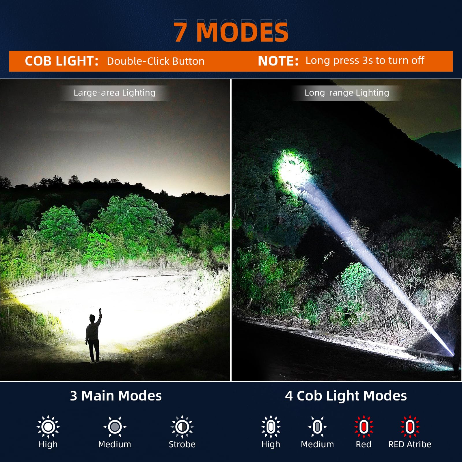 Gisaev Rechargeable 990,000 High Lumens Flashlights, 2 Pack Super Bright Led Flash Light With Cob, 7 Modes Waterproof Powerful Flashlight For Home