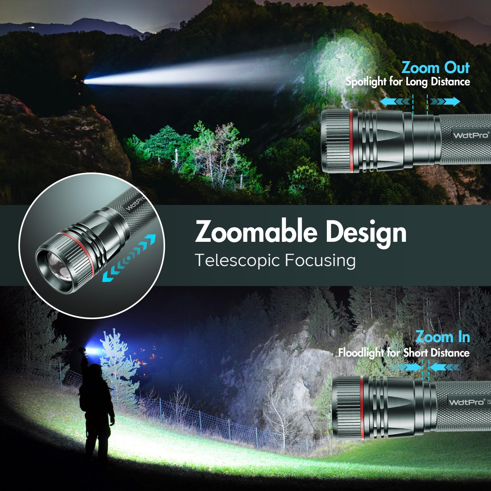 Wdtpro Rechargeable Flashlights High Lumens, 2 Pack Super Bright Led Small Utility Edc Flashlight With 10H Runtime, Portable Flash Light For Camping, Home, Emergency Essentials Grey(Battery Included)