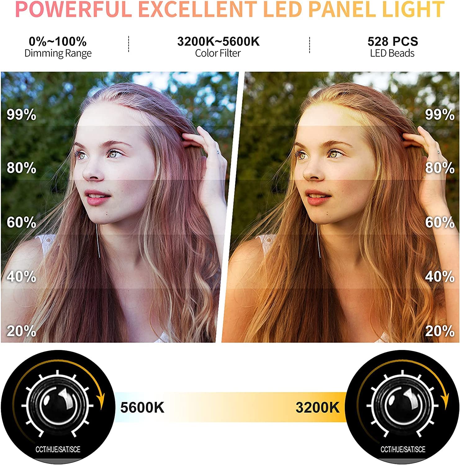 Gvm 18" Selfie Ring Light With 65" Adjustable Tripod Stand & Phone Holder, Remote App Program Control, 50W Double-Layer Led Rgb Camera Light Ring For Photography/Youtube/Live Broadcast/Makeup