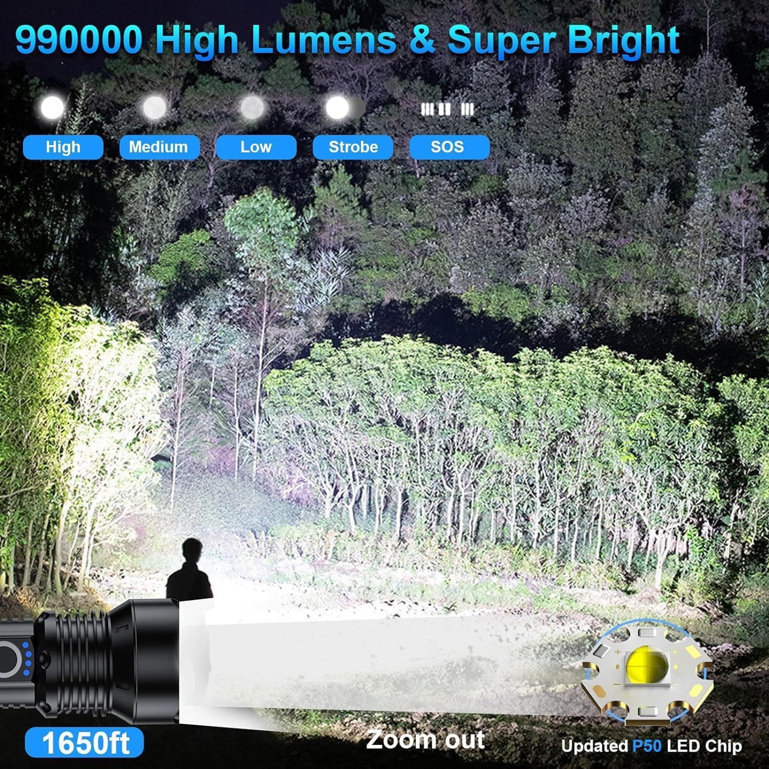 Milaoshu Rechargeable Flashlights 990,000 High Lumens - 2 Pack, Super Bright 12 Hours Long Life Led Flashlight With 5 Modes, High Powered Flash Light For Home, Outdoor