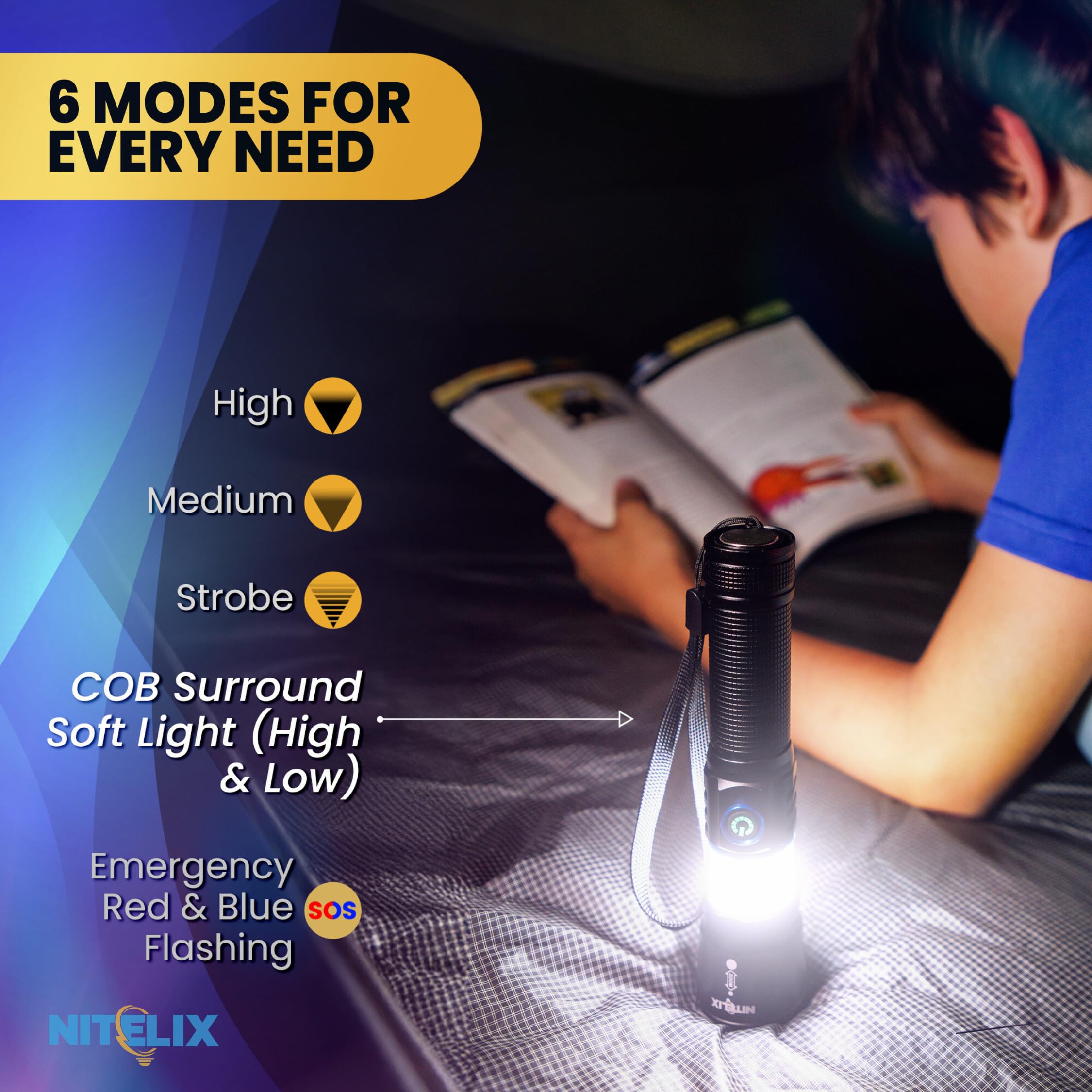 Nitelix Small Rechargeable Bright Flashlight With Holster - High Lumens Led Flashlights For Home, Walking At Night & Emergencies - Powerful, Brightest Flash Lights, High Powered Linterna Recargable