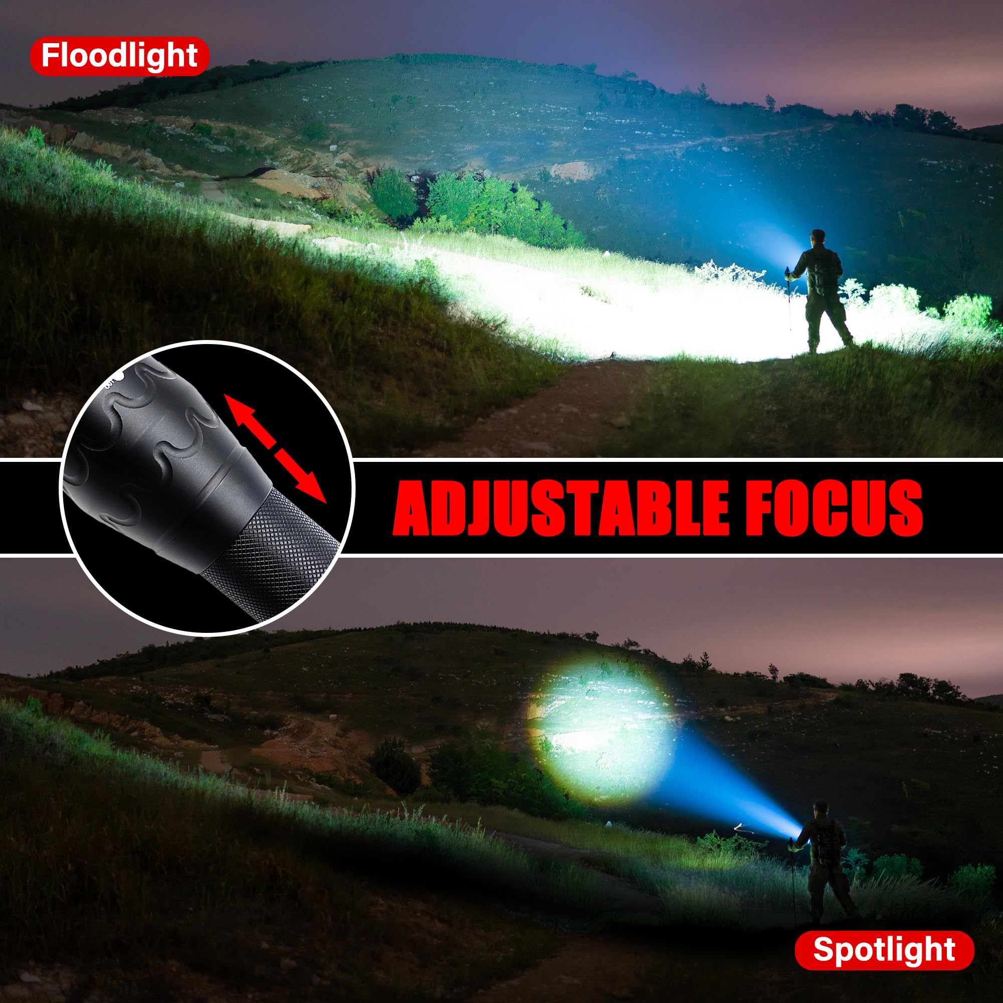 Miuree Single Mode High Lumens Led Flashlight For Outdoor Camping Hiking Emergency,2-Pack
