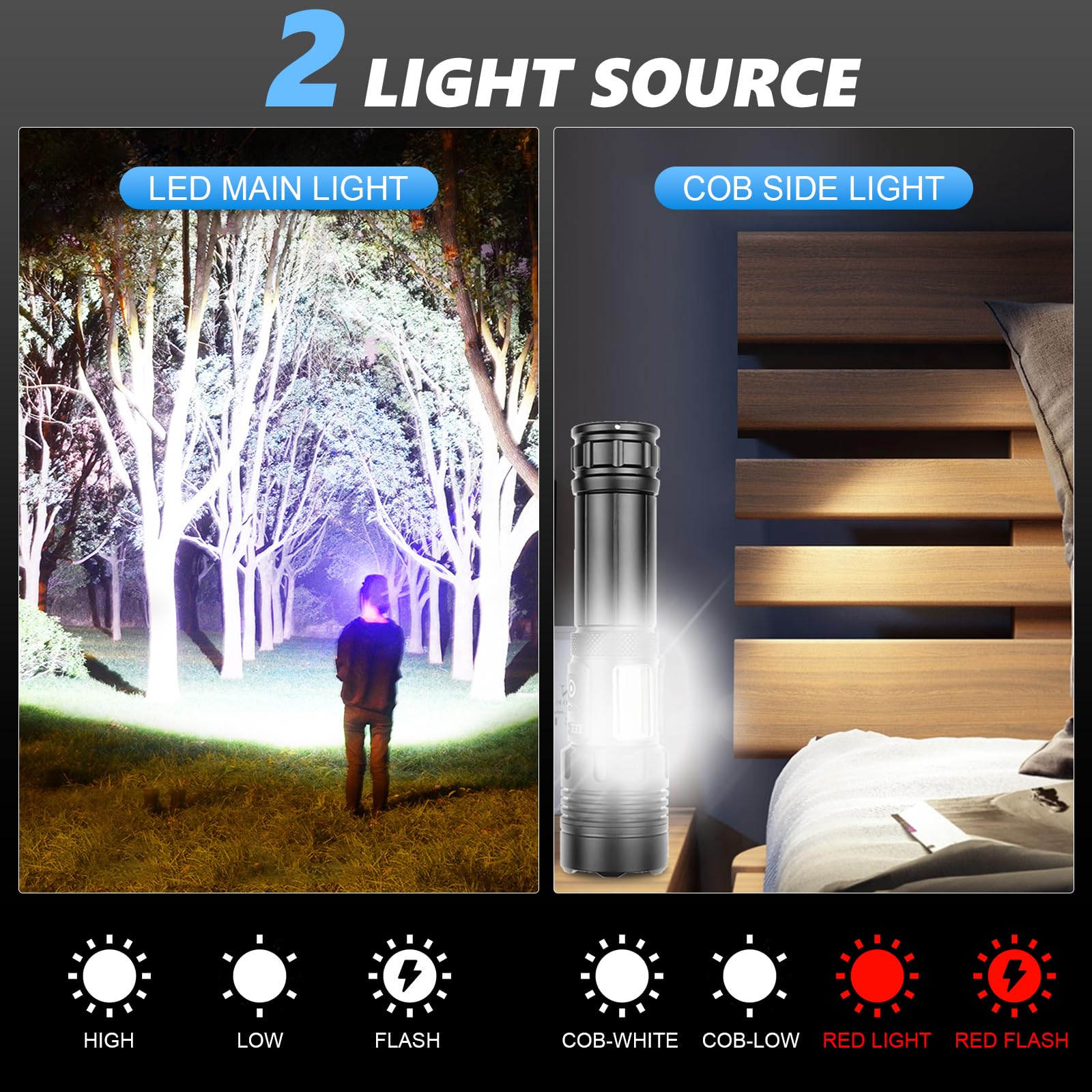 Wssbond Flashlights High Lumens 2 Pack, 990,000 Lumen Rechargeable Flashlight Super Bright Flash Light With Red Light,Cob Work Light,Ipx6 Waterproof Powerful Flashlight For Home Camping Disaster (2)