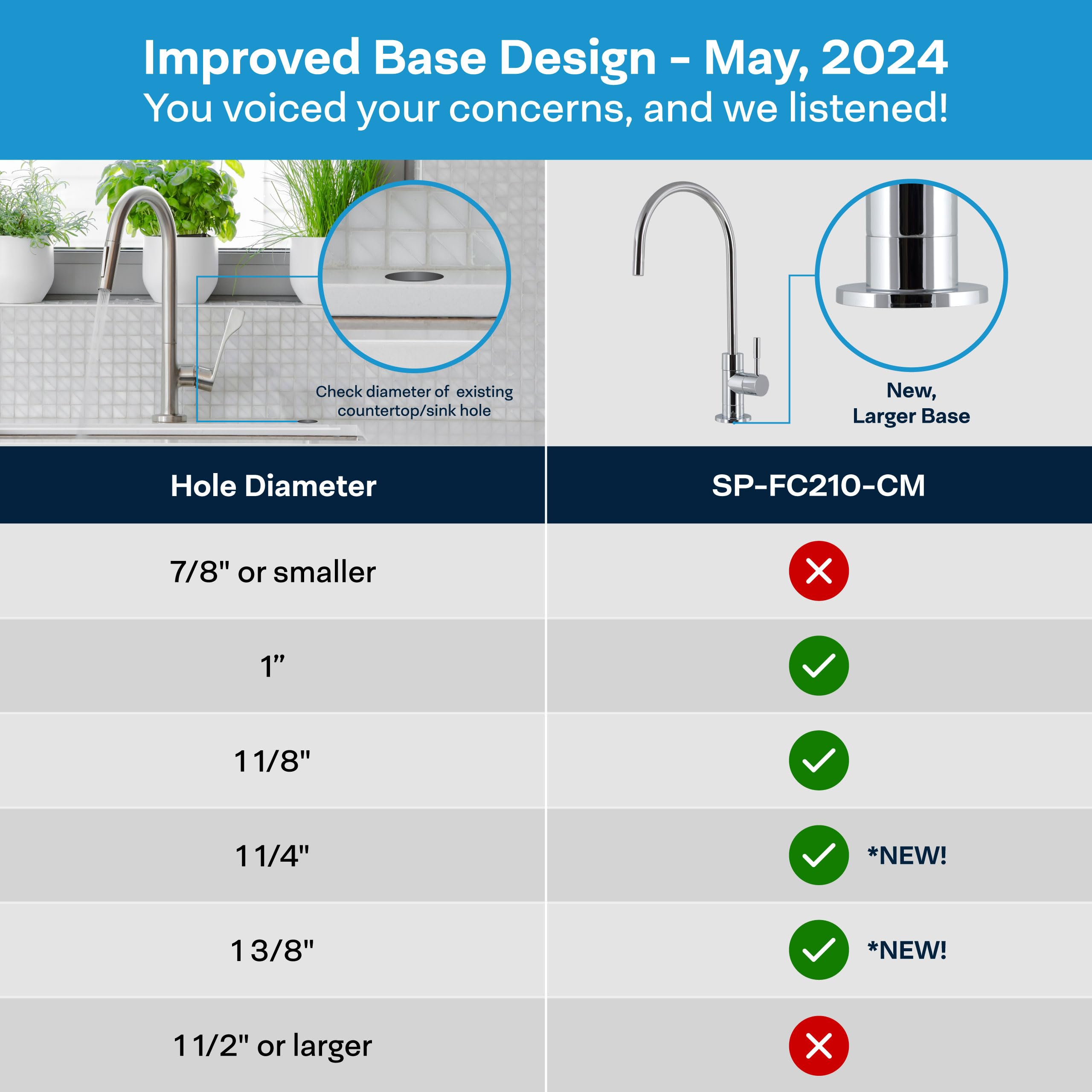 Spiropure Air Gap Ro Faucet, Polished Chrome, Reverse Osmosis Replacement Water Filter Faucet, 3-Line Filtered Faucet, Sp-Fc210-Cm