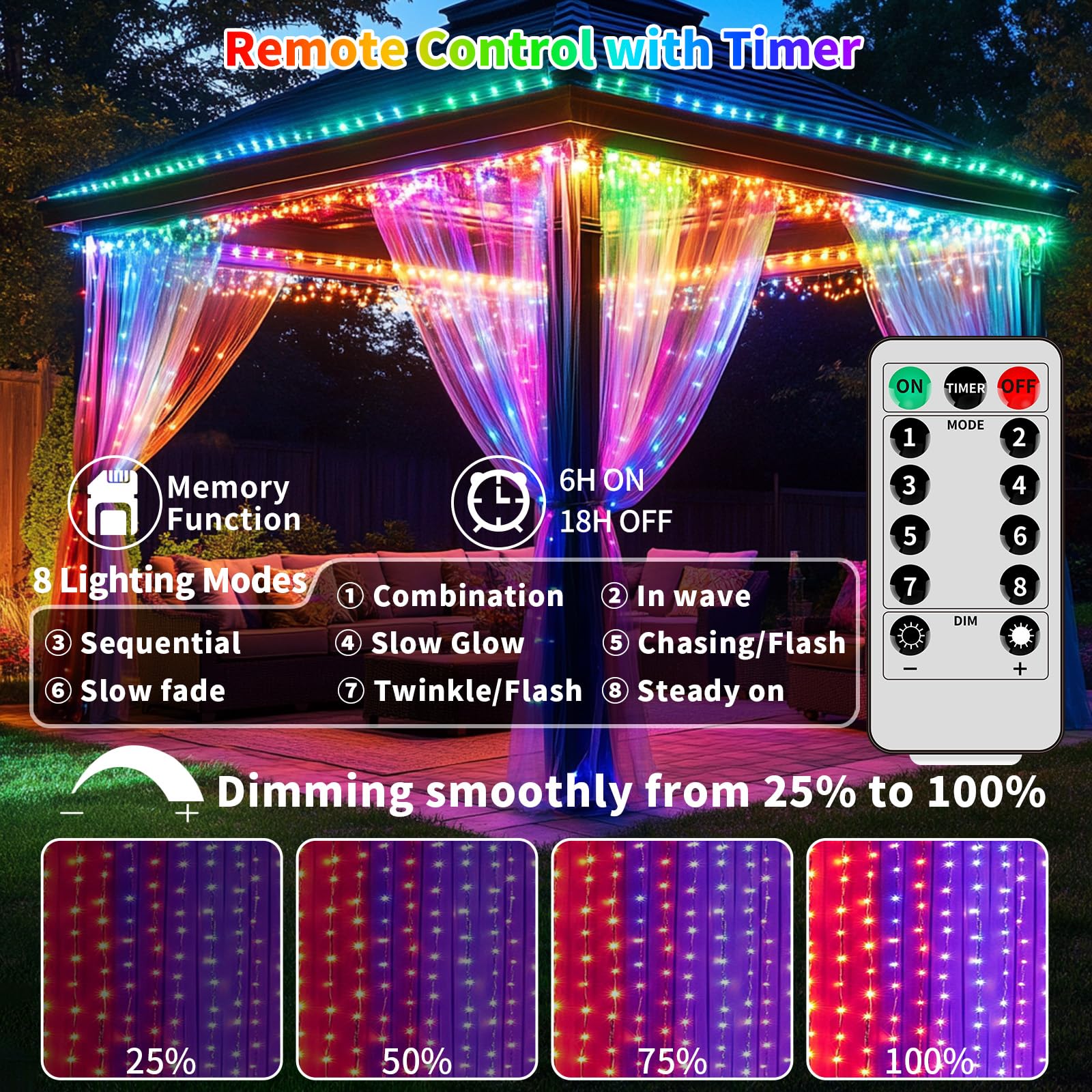 Qlirjad Curtain Lights Battery Operated 10X10Ft 300Led Waterproof Waterfall Light With 8 Modes Remote Dimmable Timer Memory Twinkle Fairy String Lights For Outdoor Indoor Gazebo Wedding Pergola Patio Bedroom