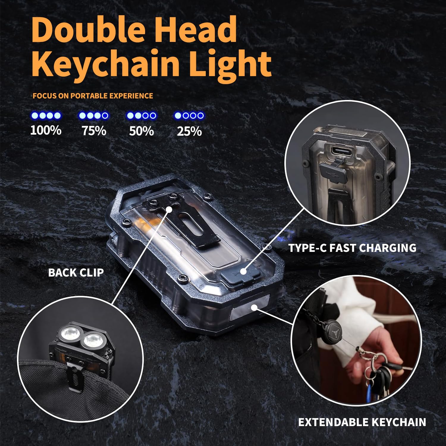 Conetle Clip-On Flashlight With Extendable Keychain, Compact Pocket Light For Night Work, Running, Walking, Camping, Fishing, Hiking, Usb-C Rechargeable Small Pocket Edc Led Flash Light-Super Bright 800Lm