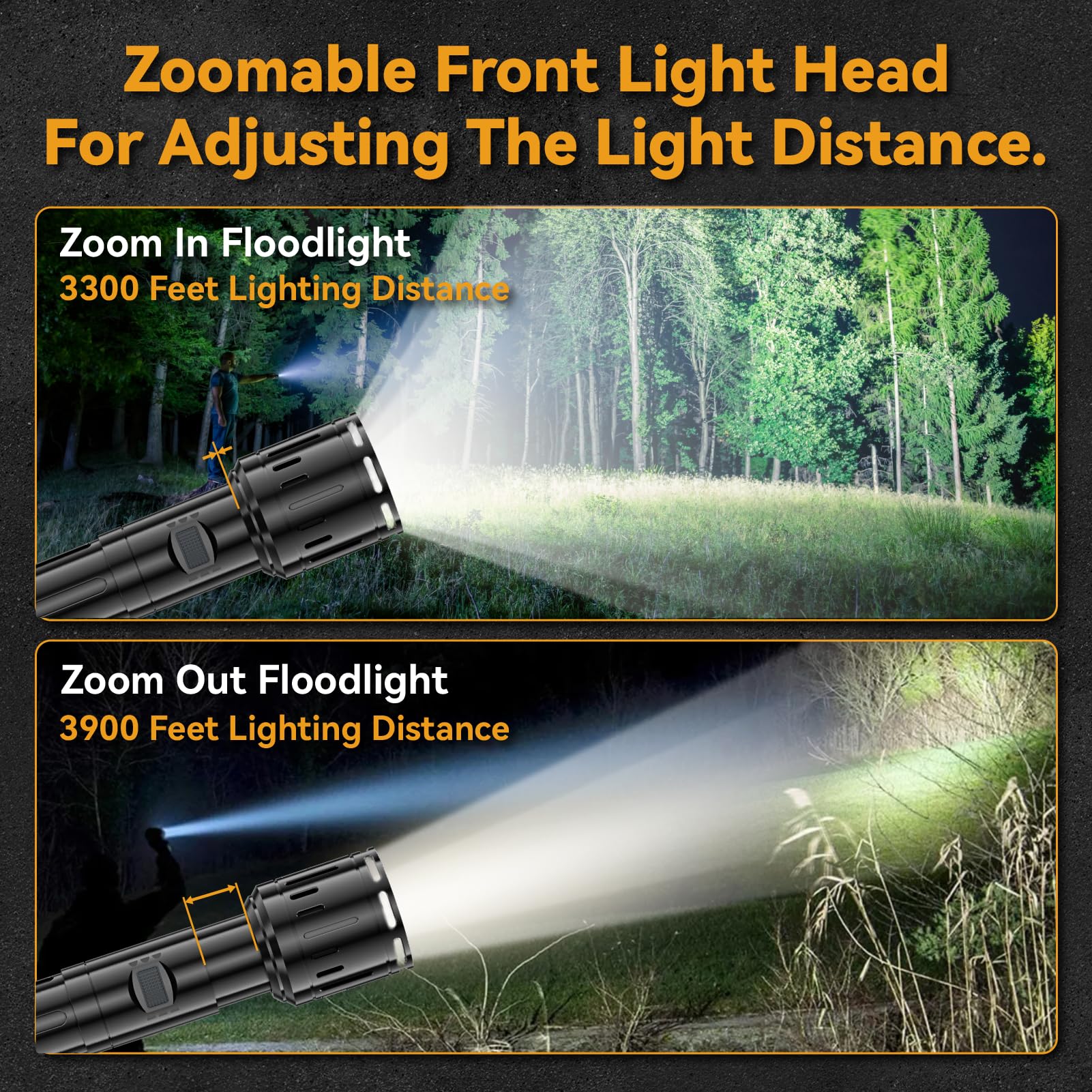 Topvelo Super Bright Flashlight 2 Packs, High Lumens Rechargeable Flashlight With 5 Light Modes And Supports Cell Phone Charging