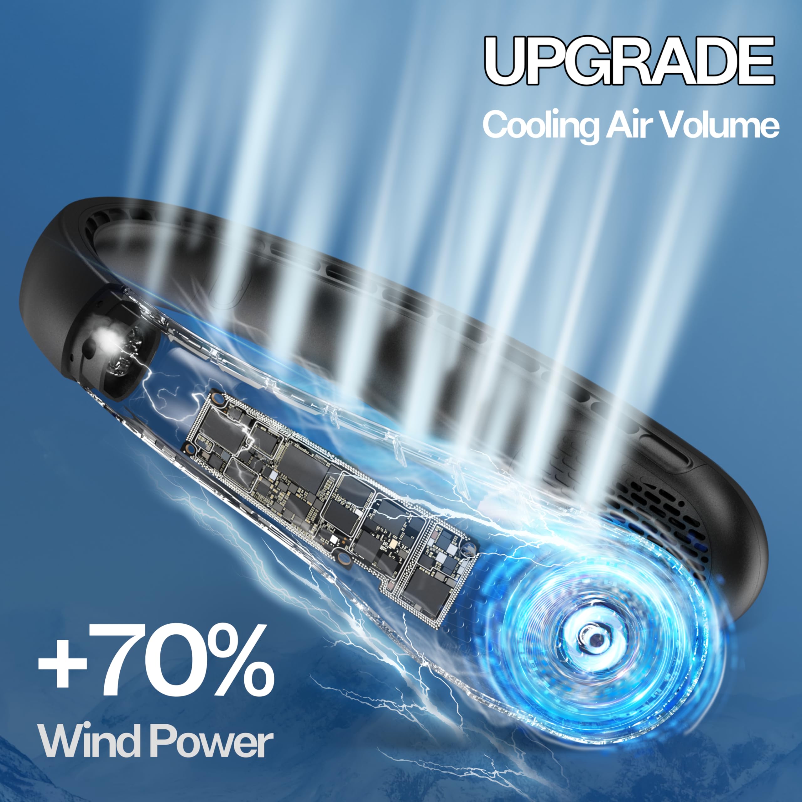 Kidee Neck Fan, Portable Bladeless Neck Fans, 360° Airflow, Super Quiet, 3 Speeds, 4000Mah