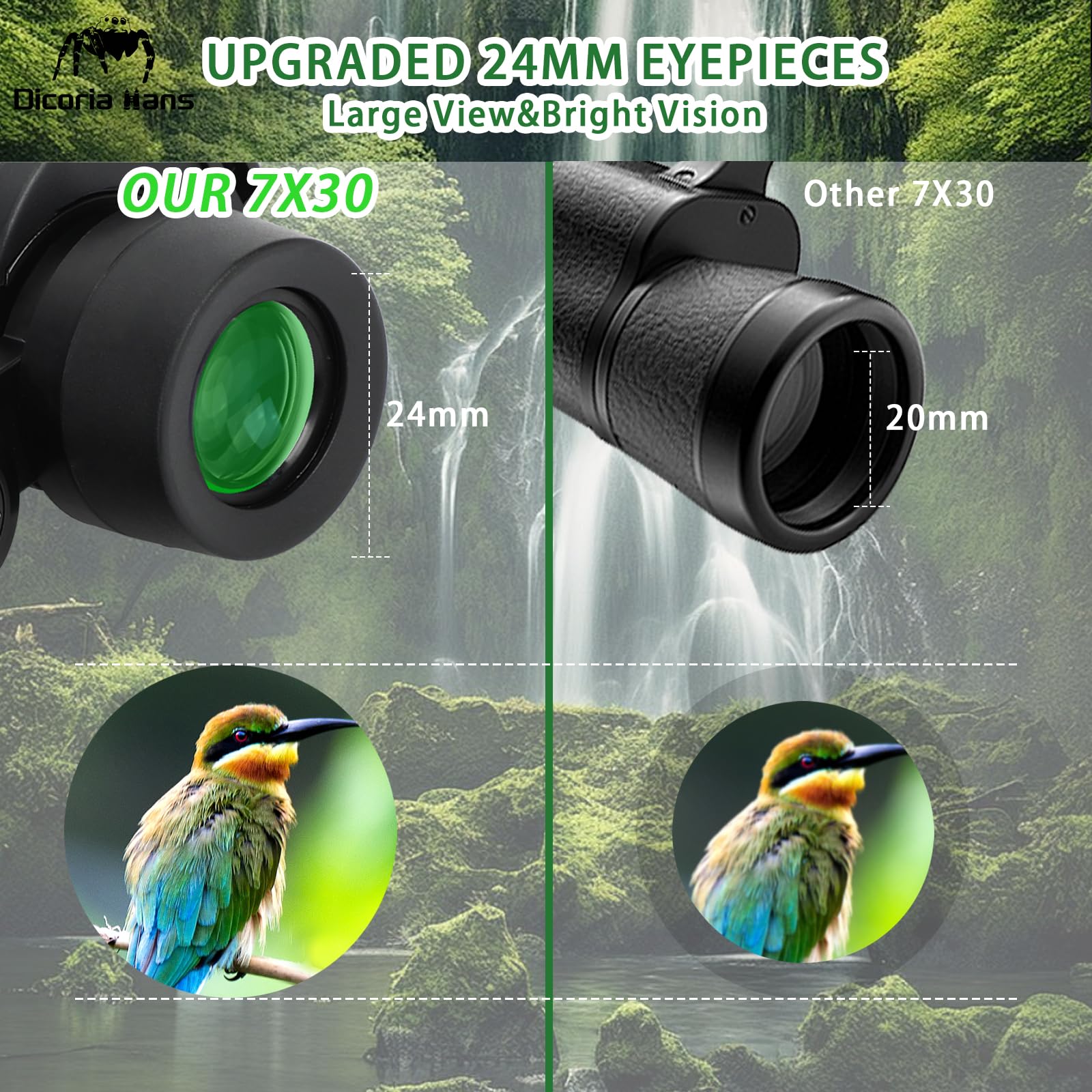 Dicoria Hans 7X35 High Powered Binoculars For Adults,Compact Binoculars With Low Light Vision For Bird Watching Hunting Football Games Travel Stargazing Cruise