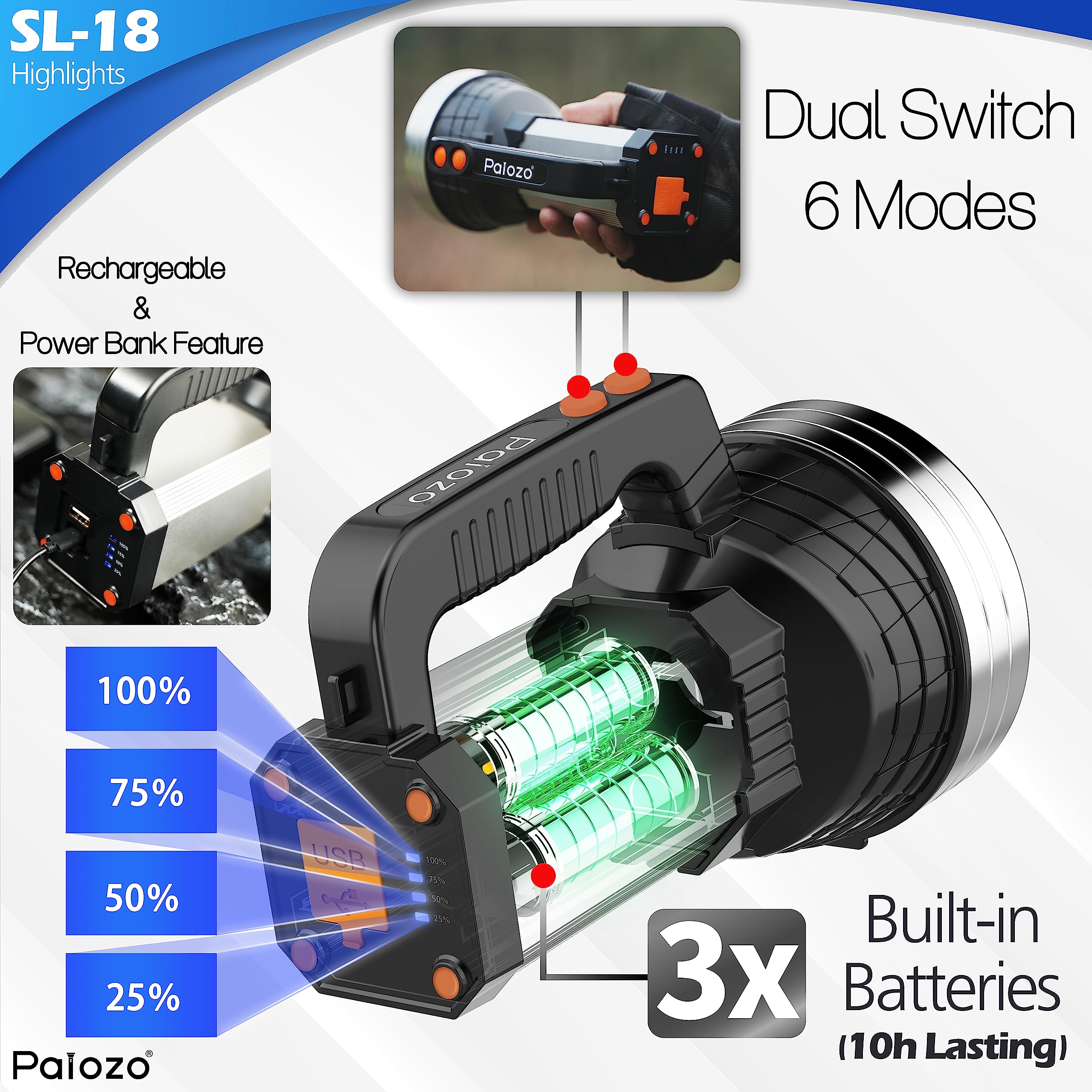 Palozo 2000-Lumen Long-Shot Flashlight High Lumens, Rechargeable Flashlights Led Spotlight/Searchlight, Tactical Bright Flashlight, Camping Light For Outdoor Adventure, Emergency, Home Repairs