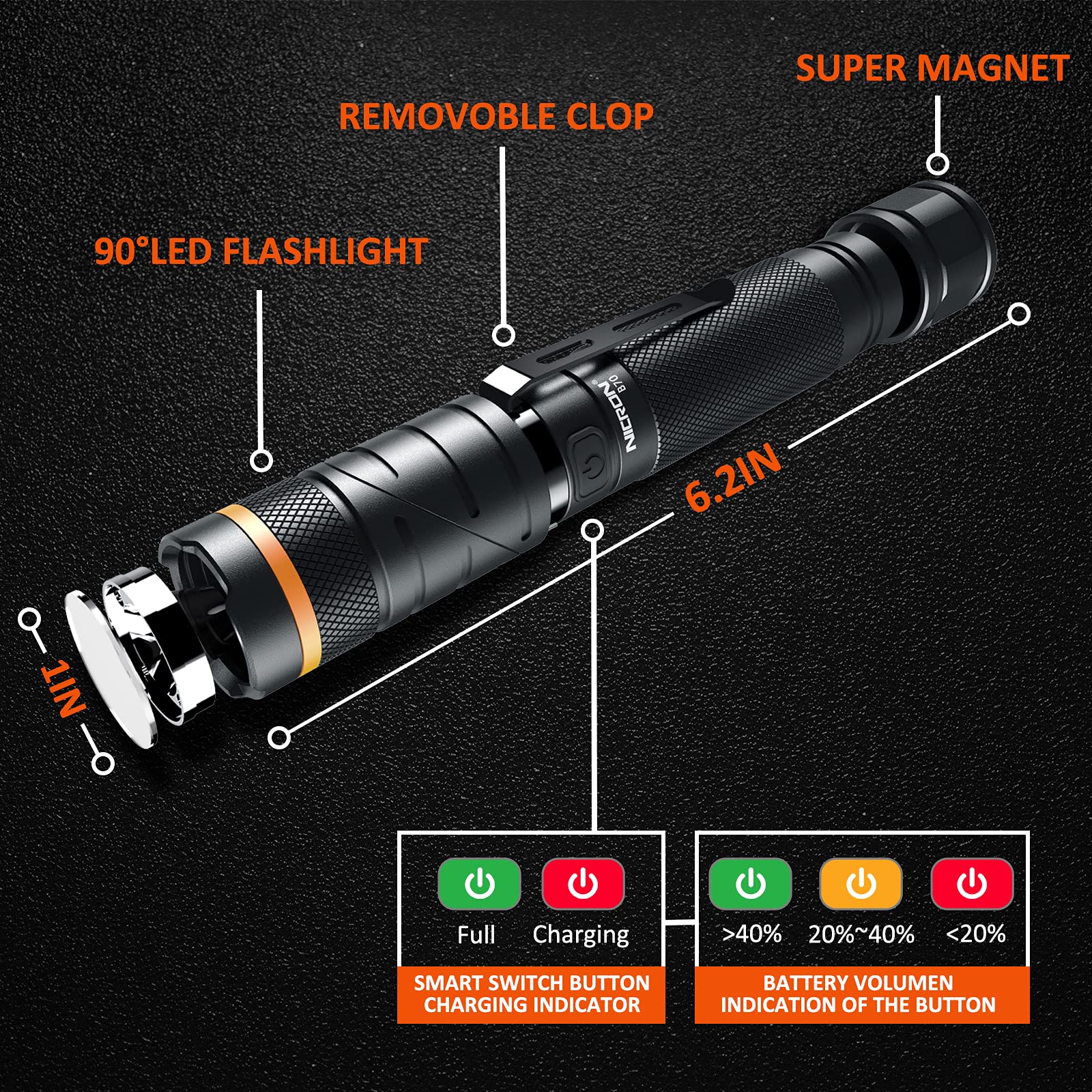 Nicron Flashlights,Rechargeable Magnetic Led Flashlights,1200 High Lumens Tactical Flashlight,White/Red/Green Lights Usb Charging,90 Degree Twist,Ip65 Waterproof Outdoor