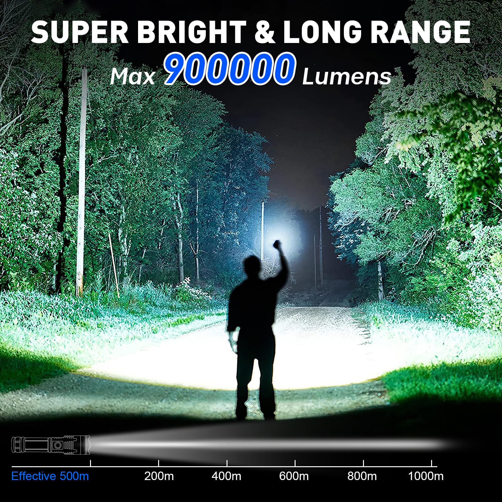 Kmivo Rechargeable Flashlights 990,000 High Lumen, 2 Pack Super Bright Led Flashlight With 5 Modes, High Powered Flash Light For Home, Camping, Outdoor, Emergencies, Hiking