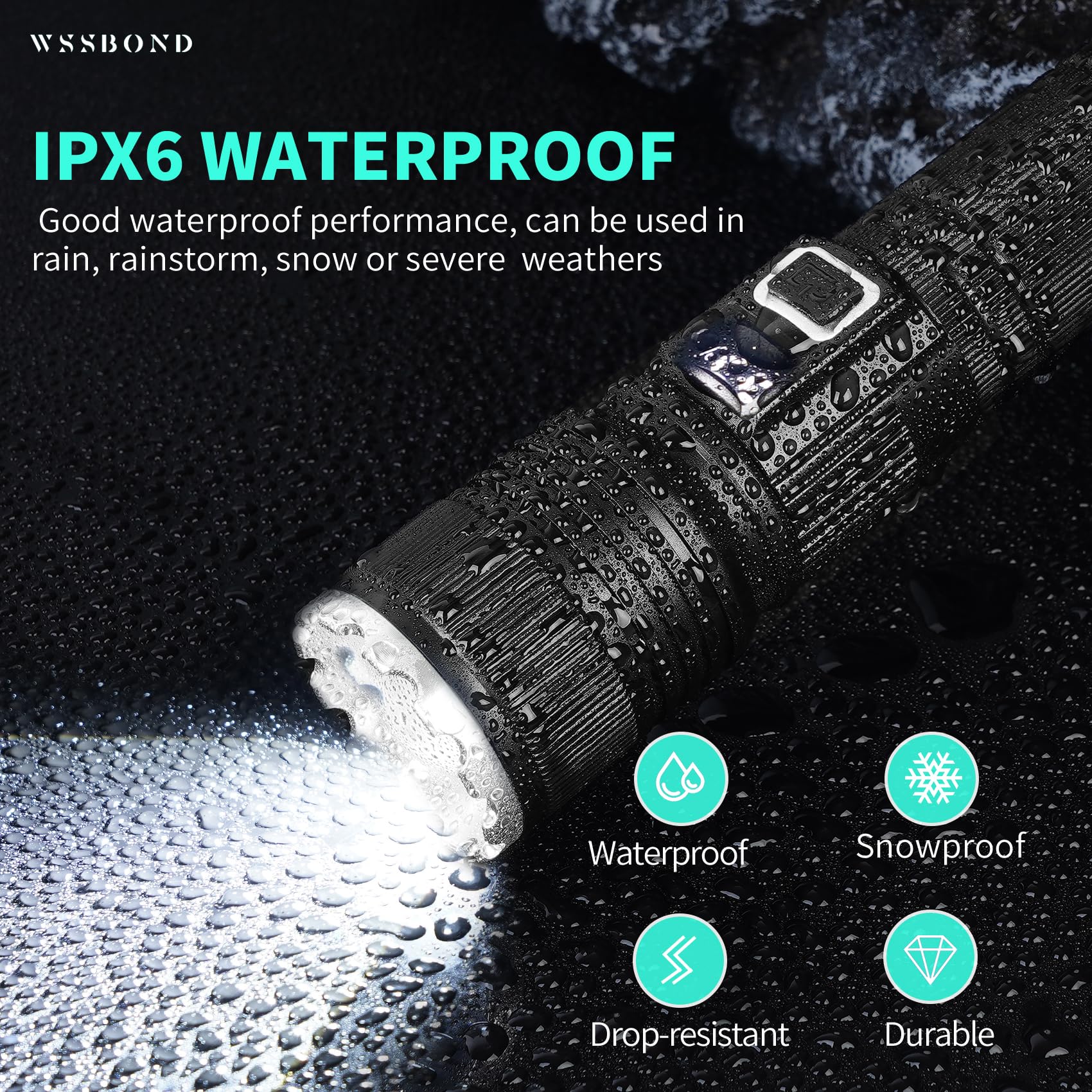 Wssbond Rechargeable Flashlights High Lumens, 30000Lm Super Bright&Long-Range Flashlight With Lcd Power Display, 20H Long Lasting 5 Modes Zoomable&Waterproof Spotlight Flash Light For Home Camping Searching