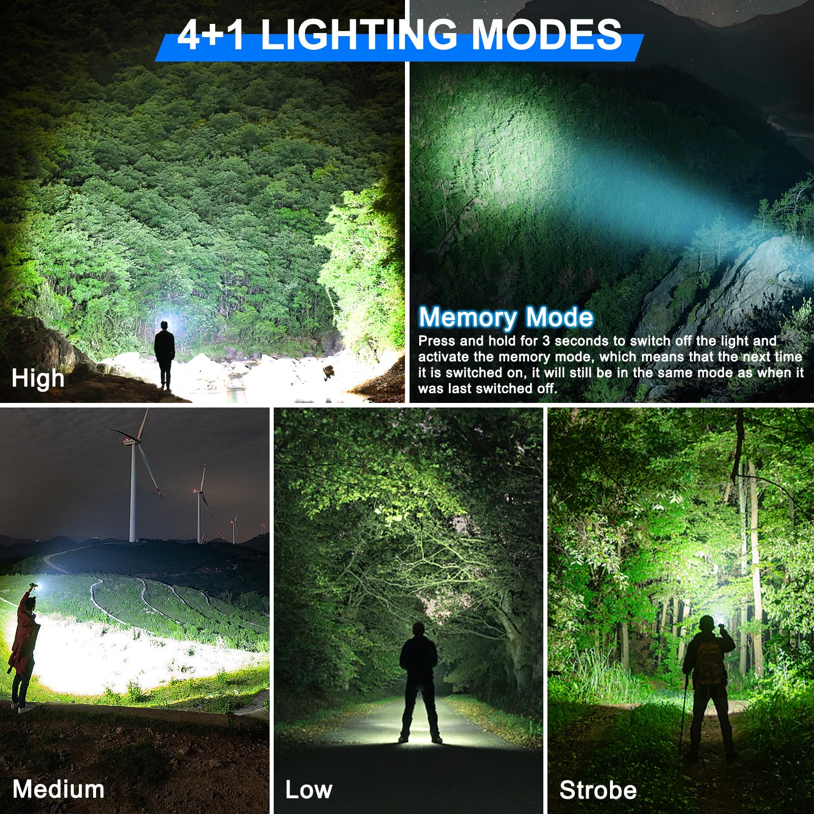 Siuyiu Flashlights High Lumens, 5500 Lumens Rechargeable Flashlight With Lcd Digital Power Display, Zoomable Led Super Bright Flash Light, 4 Mode, Ipx5 Waterproof For Camping, Emergencies And Outdoor