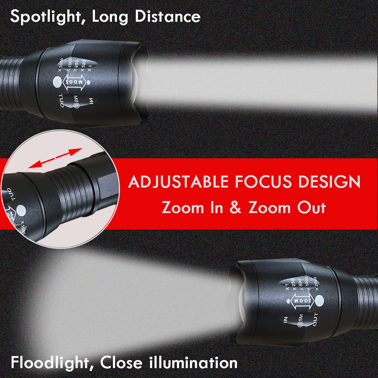 Miular Military Grade Flashlight 2000 Lumens Single Modes Led Tactical Torch Flashlights Everyday Flash Light (2-Pack)