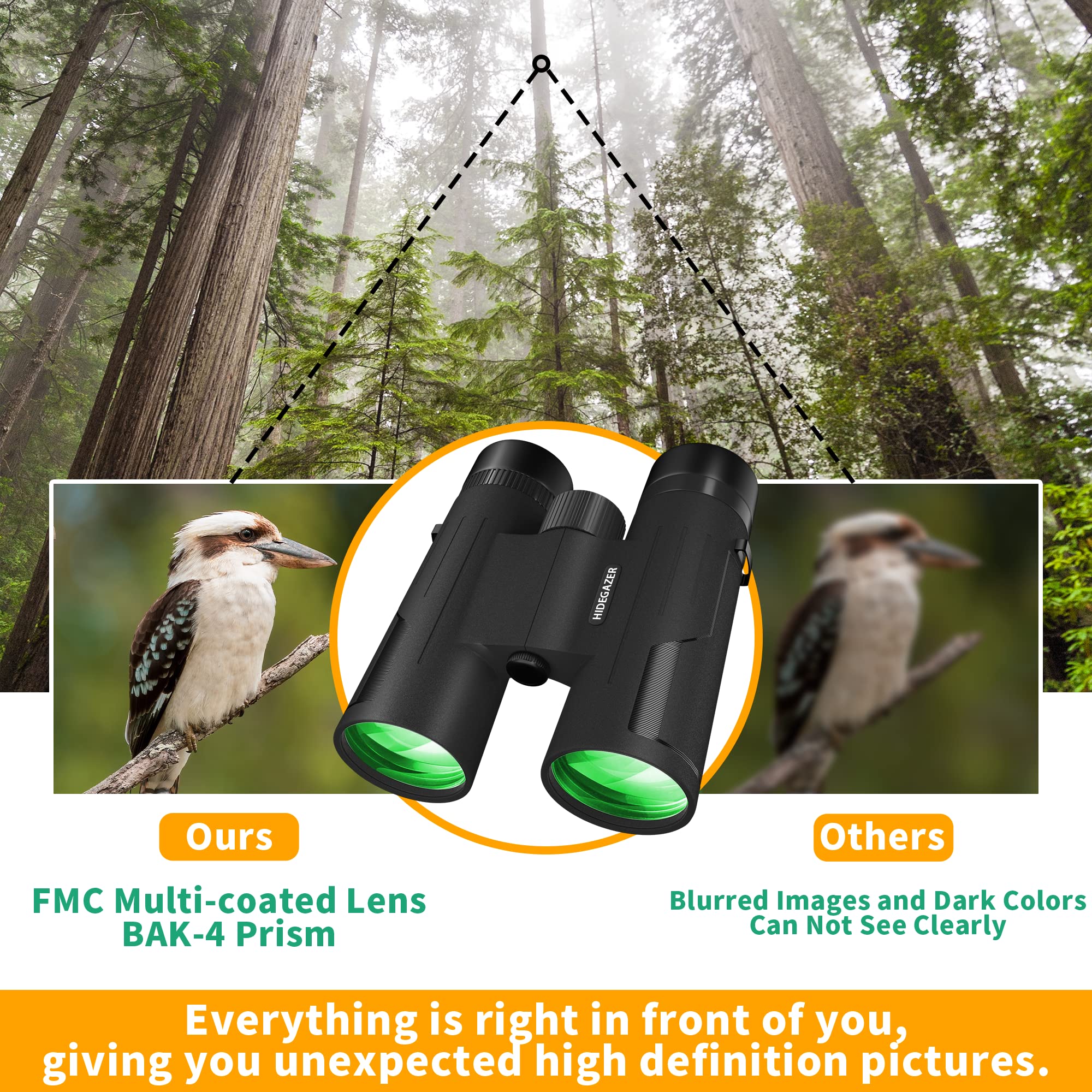 Hidegazer Binoculars For Adults And Kids, Compact Binoculars High Powered,Large View Binoculars Low Light Night Vision，Hunting Binoculars For Birds Watching,Sightseeing,Travel,Concert,Outdoor Sports