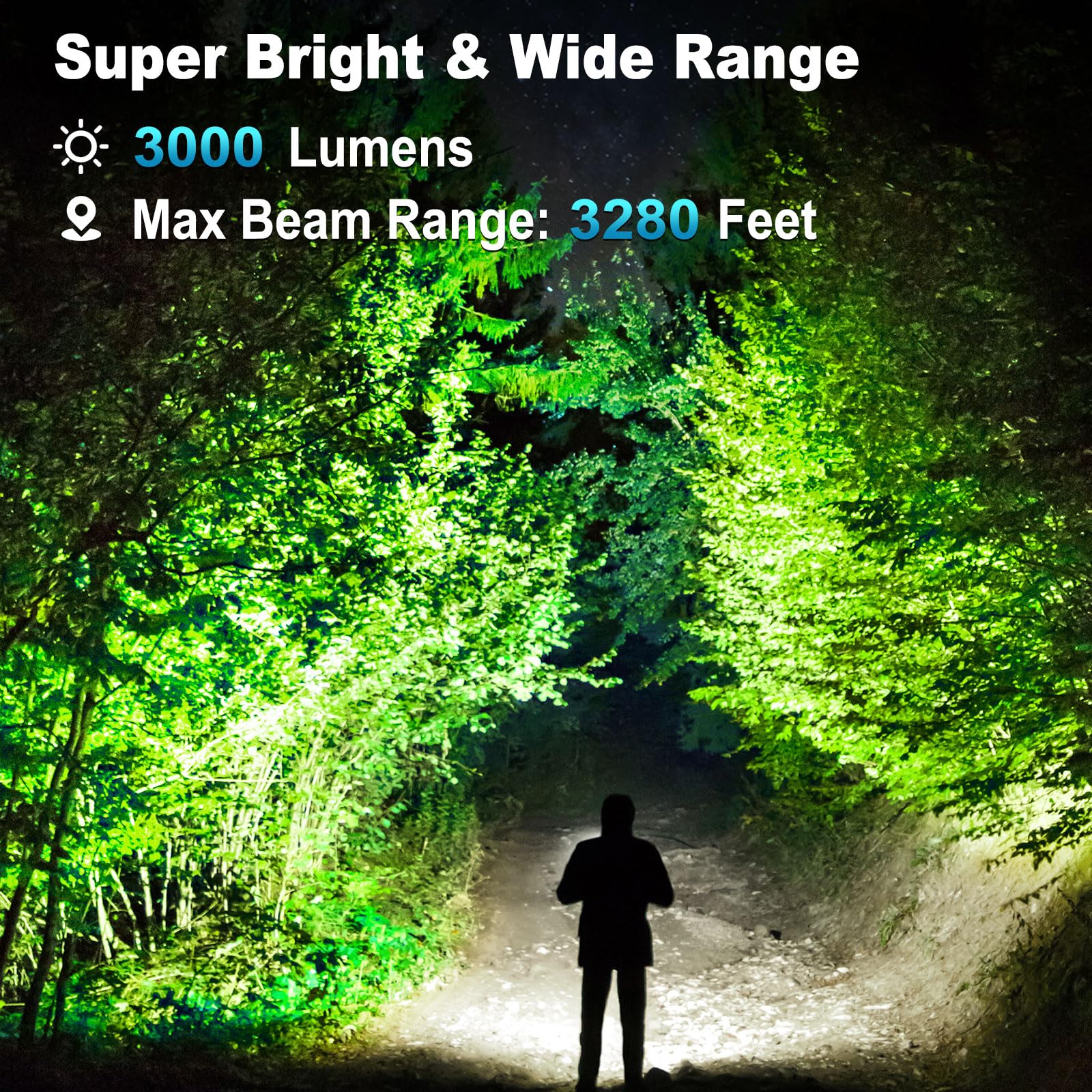 Kingcaesar 3 Pack Rechargeable Flashlights 3000 High Lumens, Super Bright Led Flash Light With 3 Light Modes, High Power Flashlight With Charging Cables, Ipx7 Waterproof For Camping, Outdoor, Home