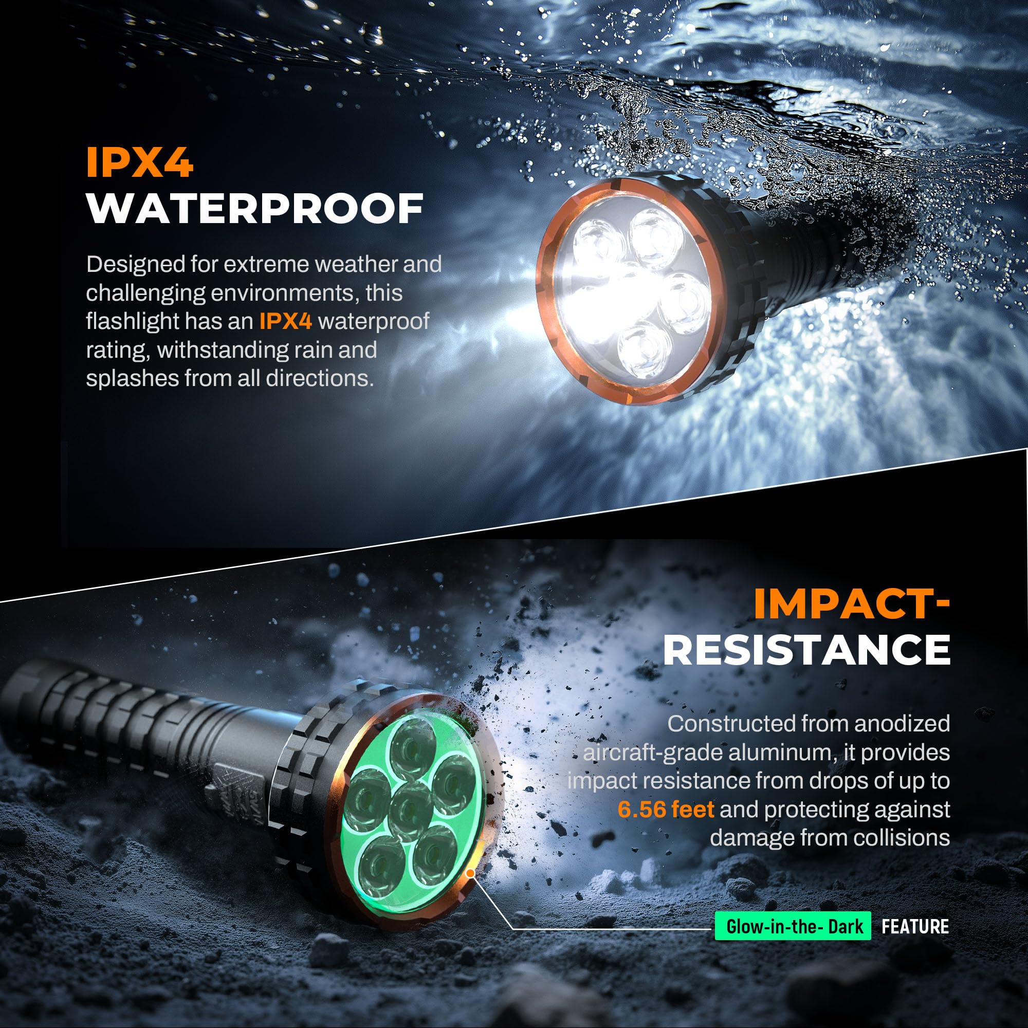 Elesall Flashlight, 5000 Lumen Rechargeable Led Flashlight With Digital Display, 8 Modes & Ipx4 Waterproof Edc Flashlights With Magnetic Base For Camping, Home, Emergency, Rescue