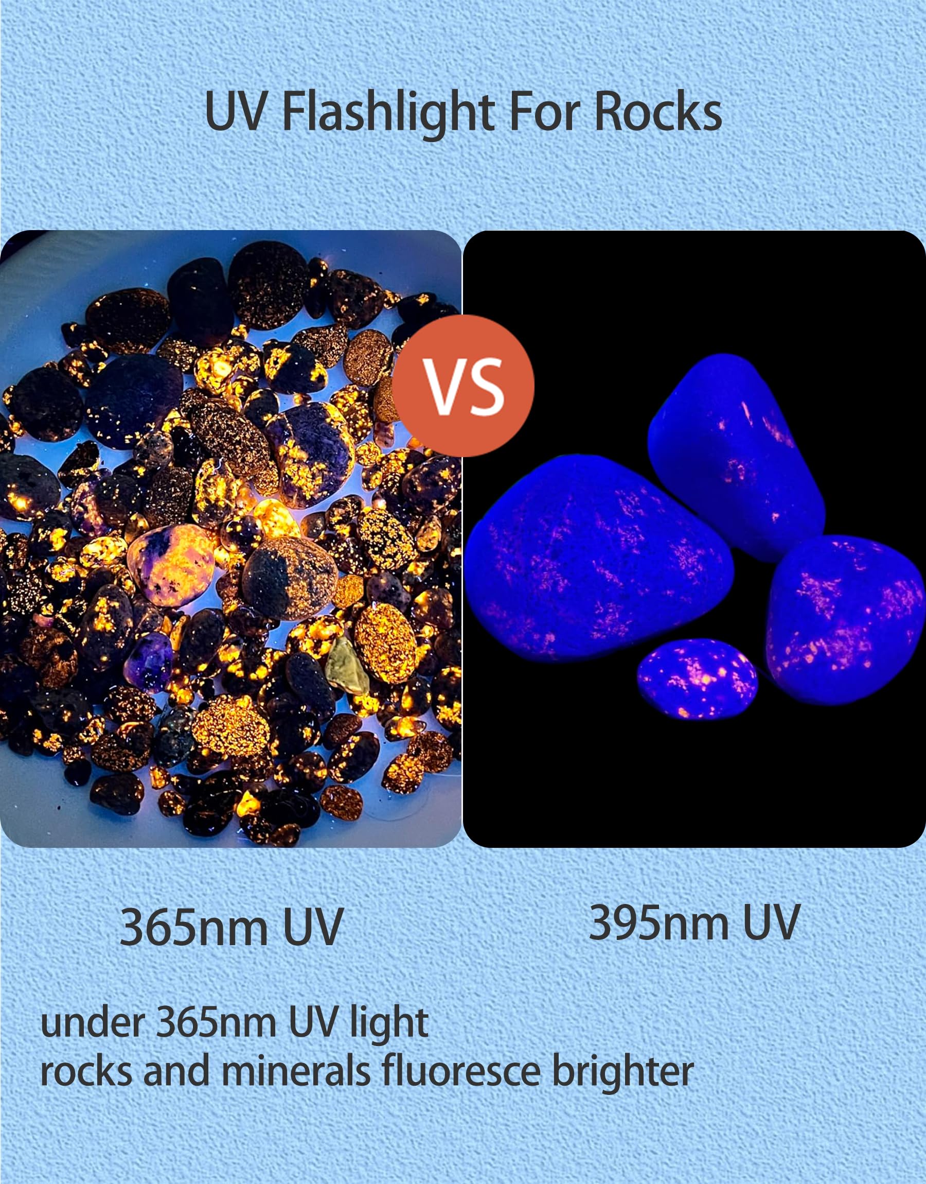 Bellaamm 365 Nm Uv Light Blacklight Flashlights Powerful 365Nm Uv Flashlight With 3 Smd Leds Professional Black Light Flashlight For Scorpion, Pet Urine Detection, Rocks And Minerals, Resin Curing