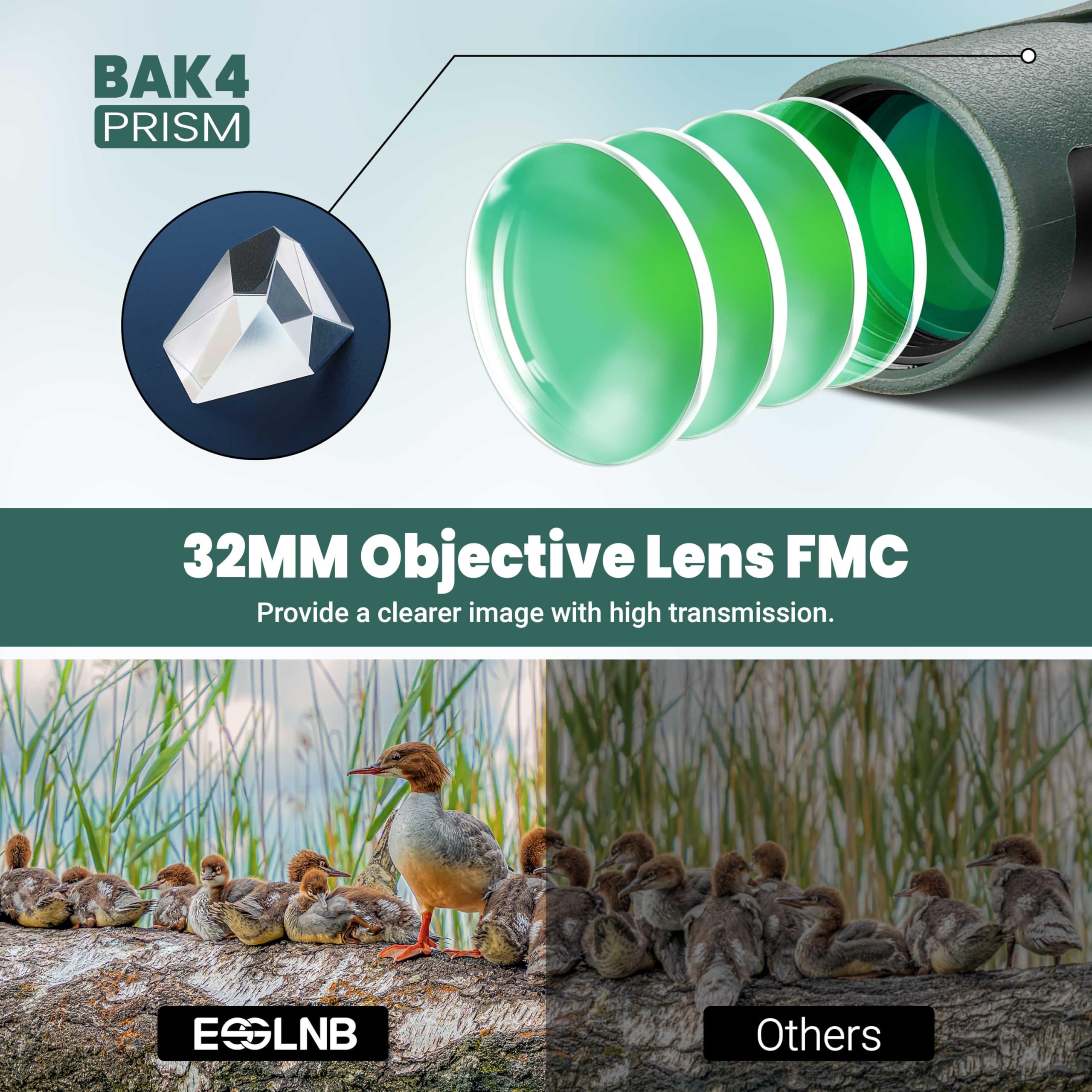 Esslnb 10X32 Binoculars For Adults, Outdoor Waterproof Compact Binoculars For Travel Bird Watching Hunting With Bak4 Prism Carrying Bag (Green, 10, X, 32, Millimeters)