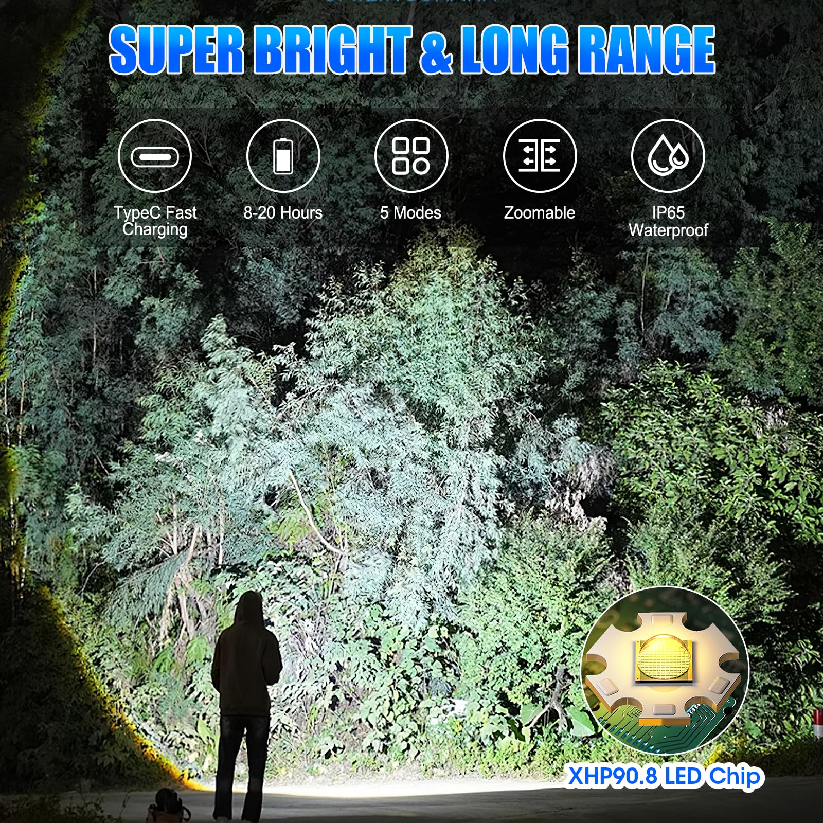Hlec Flashlights High Lumens, 990000Lm Rechargeable Flashlight Super Bright, Adjustable Focus Tactical Flashlight,5Modes Powerful Led Flash Light, High Brightness & Longer Usage Time (10.6" D X 2.1" W)