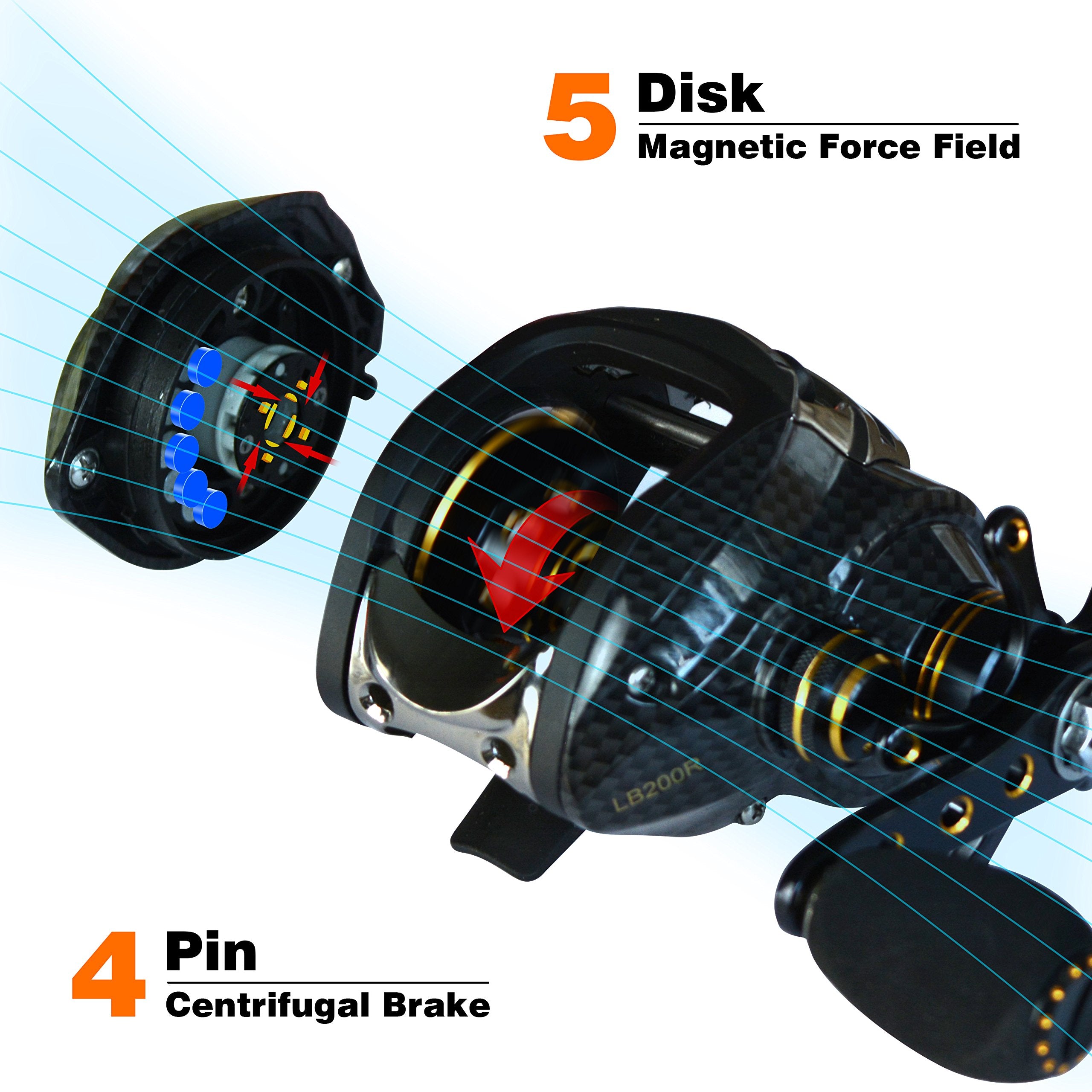 Fishdrops Baitcasting Reels, 17+1Bb Magnetic/Centrifugal Brake Systems Baitcaster Reel, High-Speed Gear Ratio 7.0 Ultra Smooth Low Profile Baitcast Fishing Reel