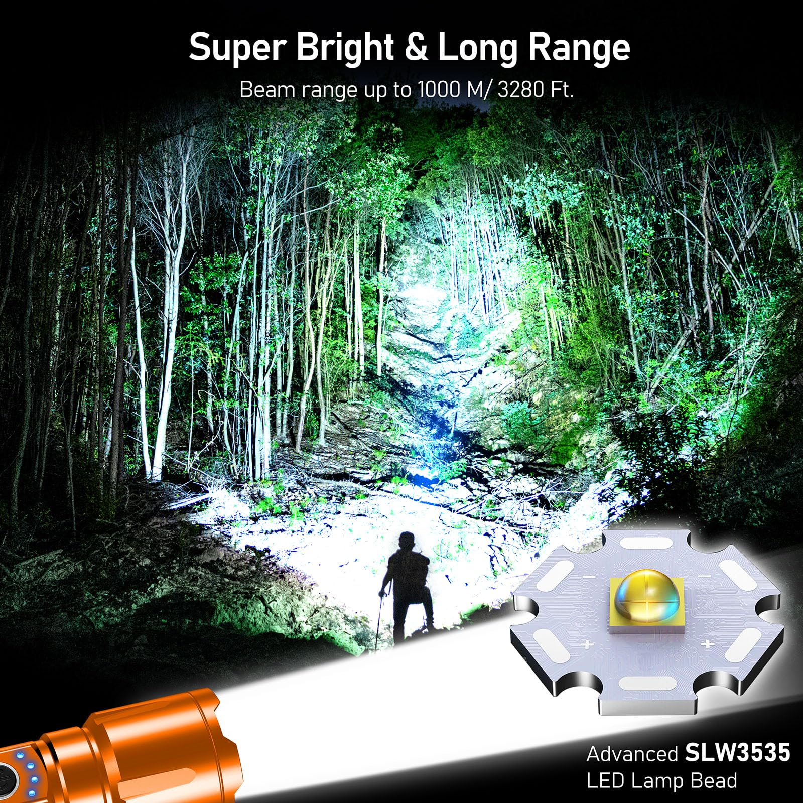 Blukar Flashlight Rechargeable, Super Bright Flashlights - Zoomable, 5 Light Modes, Ip67 Waterproof, Powerful Long Lasting Handheld Flash Light For Emergencies-Orange