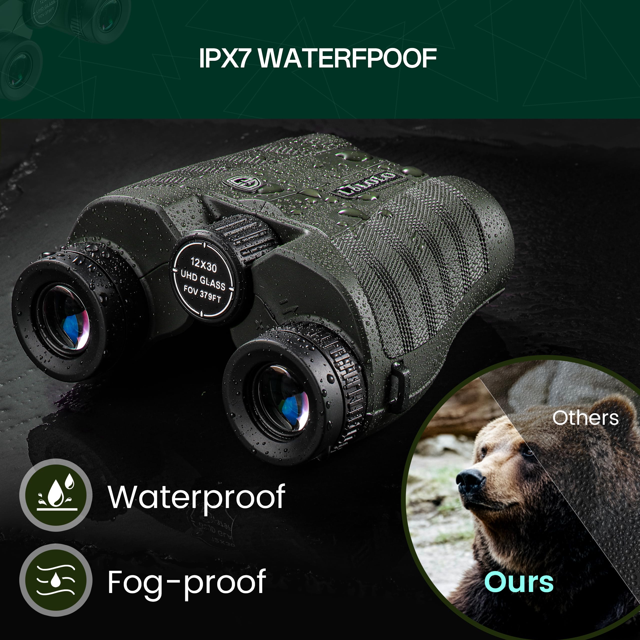 Lulolo 12X30 Compact Hd Binoculars For Adults And Kids High Powered - Large View Binoculars With Clear Low Light Vision - Super Bright Lightweight & Waterproof Binocular For Bird Watching Travel Hunting