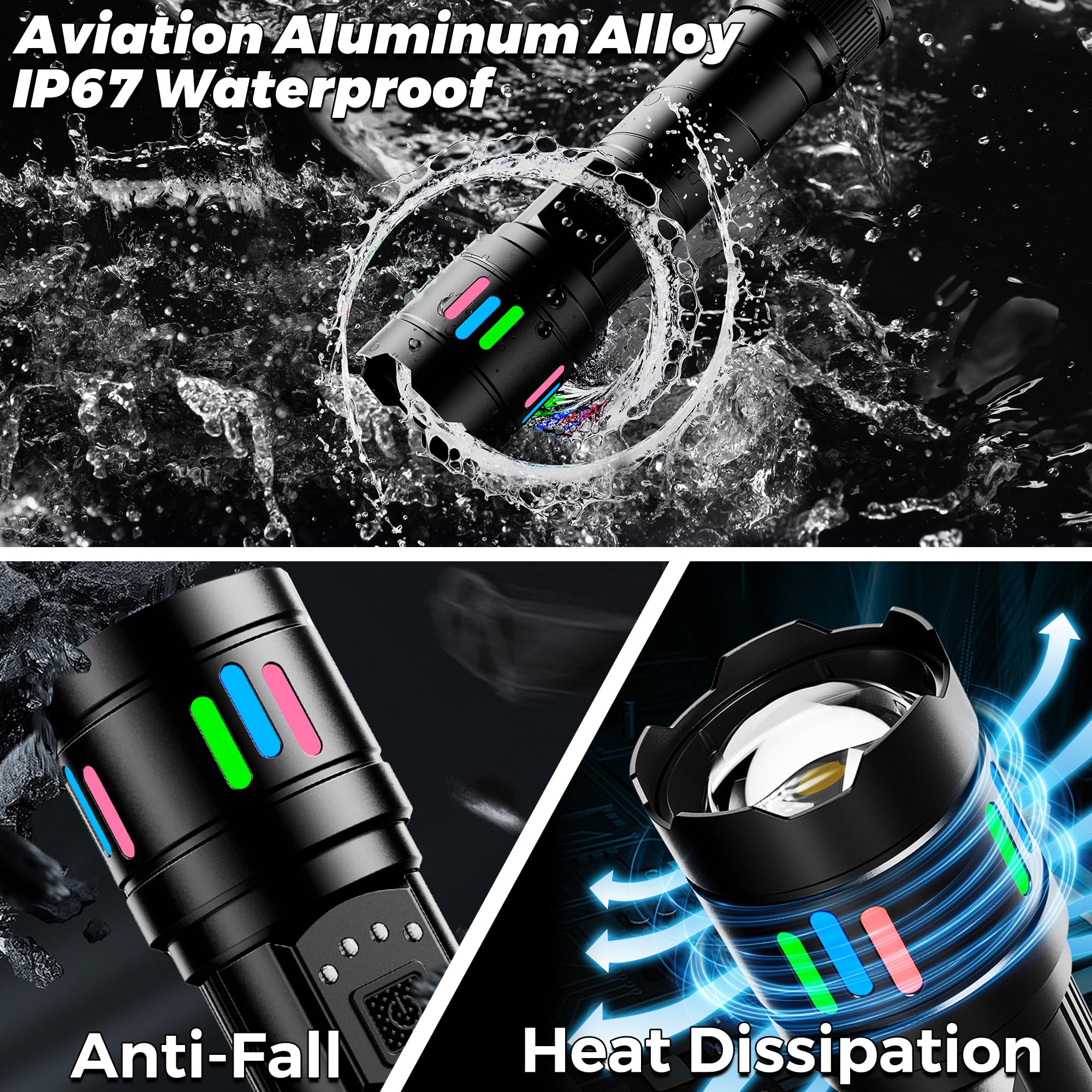 Tiroflx  Super Bright 1000000Lm 13 Modes Adjustable Small Flashlight, Zoomable And Long Battery Led Flash Light, Ip67 Waterproof Tactical Flashlight For Outdoor Emergency Camping Hiking Hunting