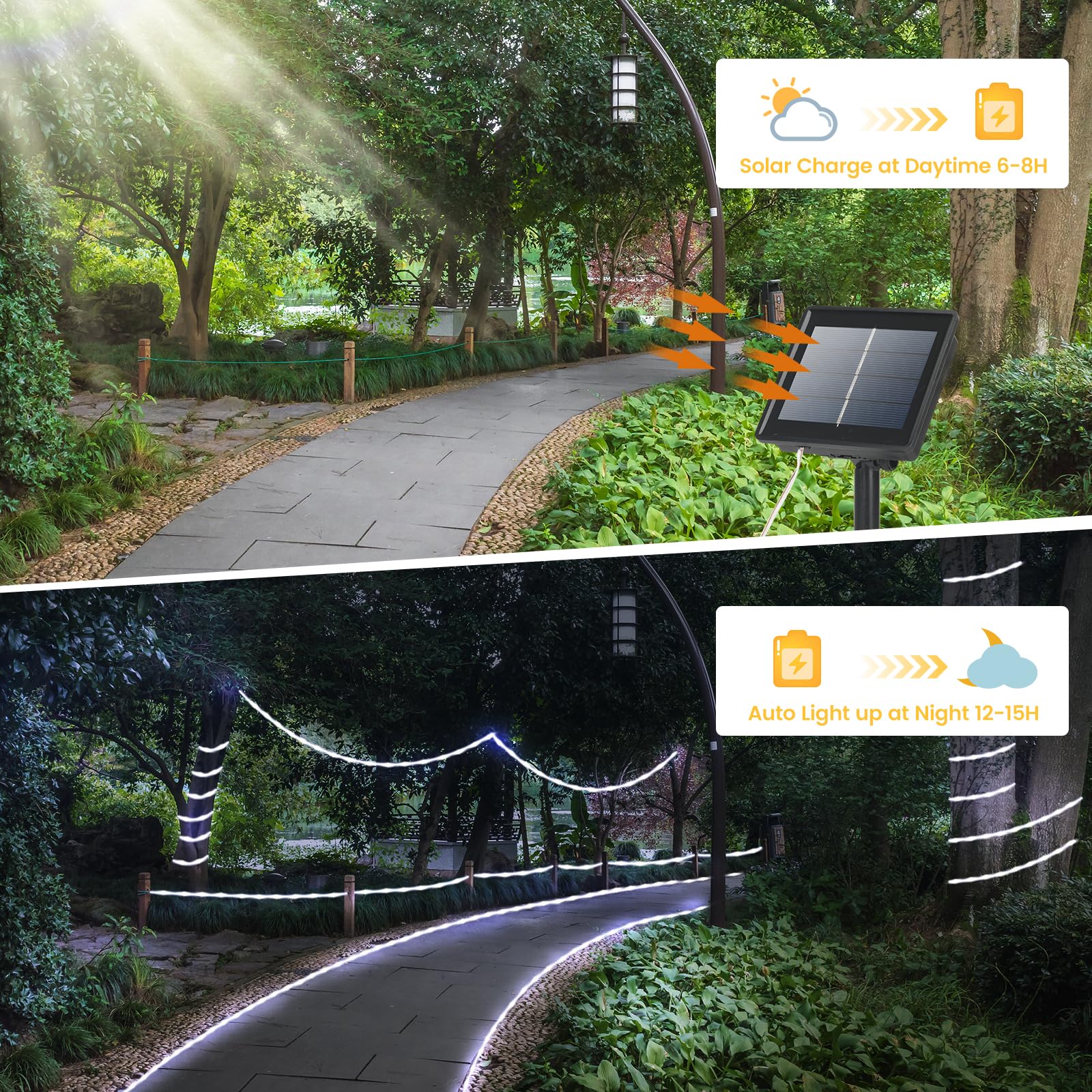 Lhylds 200 Led Solar Rope Lights Outdoor, 72Ft Solar String Lights Indoor Waterproof Solar Powered Trampoline Light Clear Tube Pool Light For Camping Fence Yard Walkway Path Garden Outside Decor（White