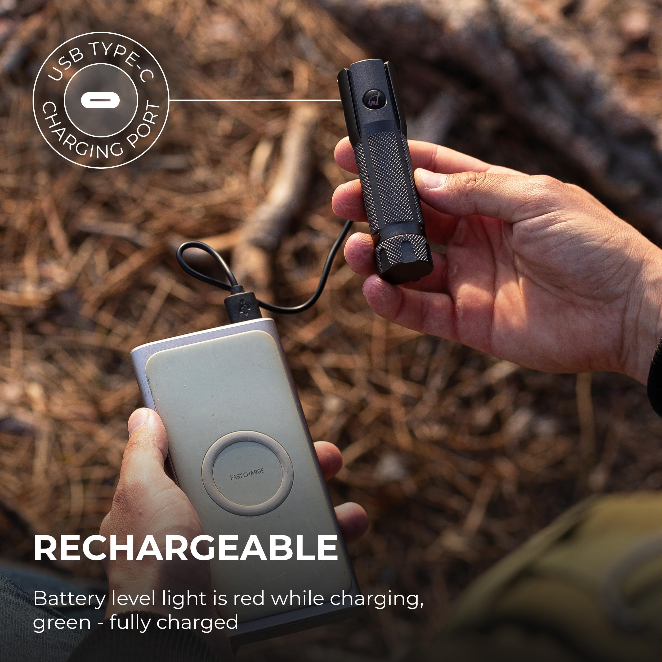 Sehnlich Led Rechargeable Flashlight - Super Bright 1250 High Lumens Flashlight, Waterproof Ip68 Small Compact Pocket Tactical Flashlight For Home, Emergency, Rescue, Camping,  For Men Platinum Grey