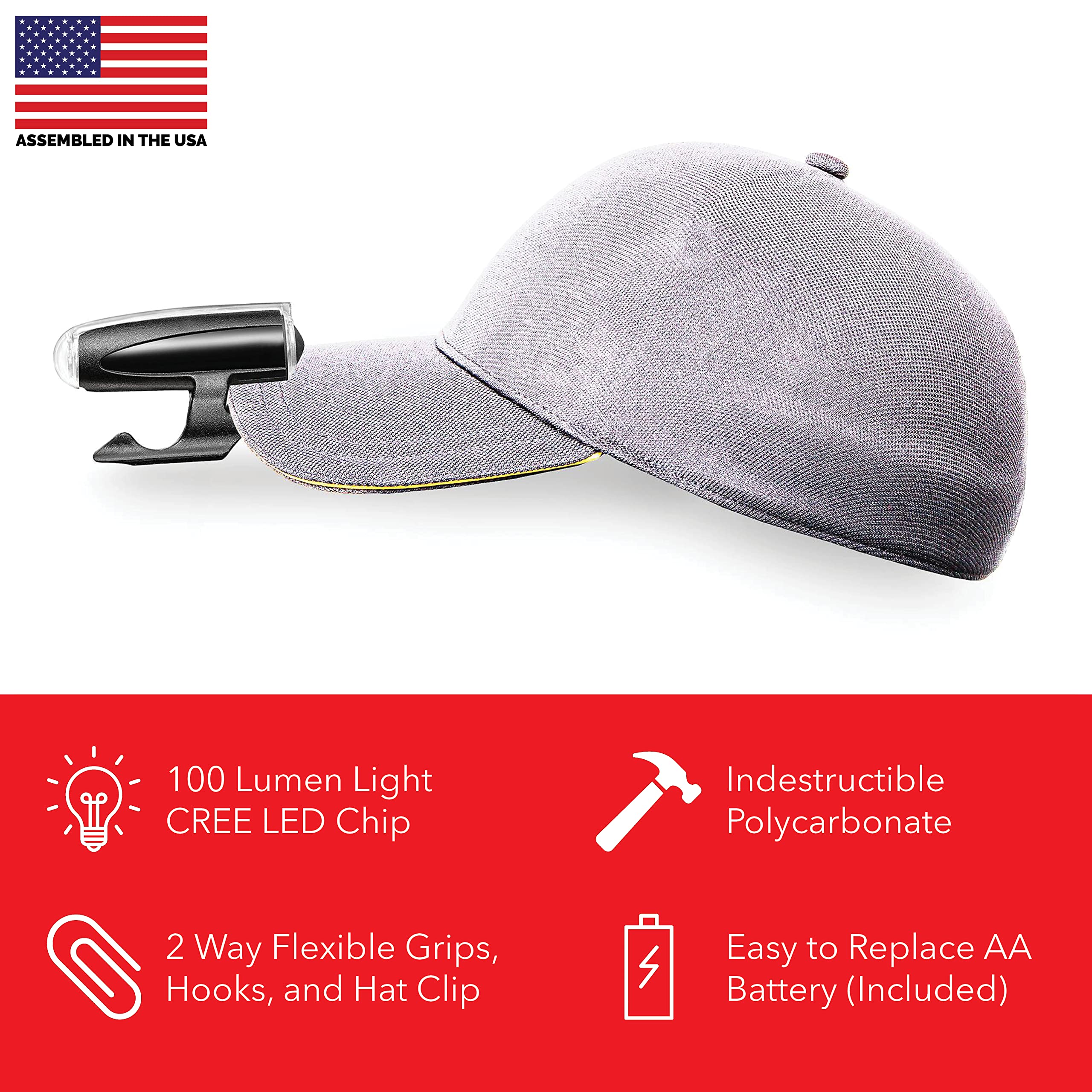 Tipsee Light Co Handy-Lite Snap-On Hands  Led Flashlight  100 Lumen Led Clip On Flashlight For Use With First Aid Kit, Home Improvement, Car Visor, Hat Brim  Ipx4 Water Resistant  Aa Battery