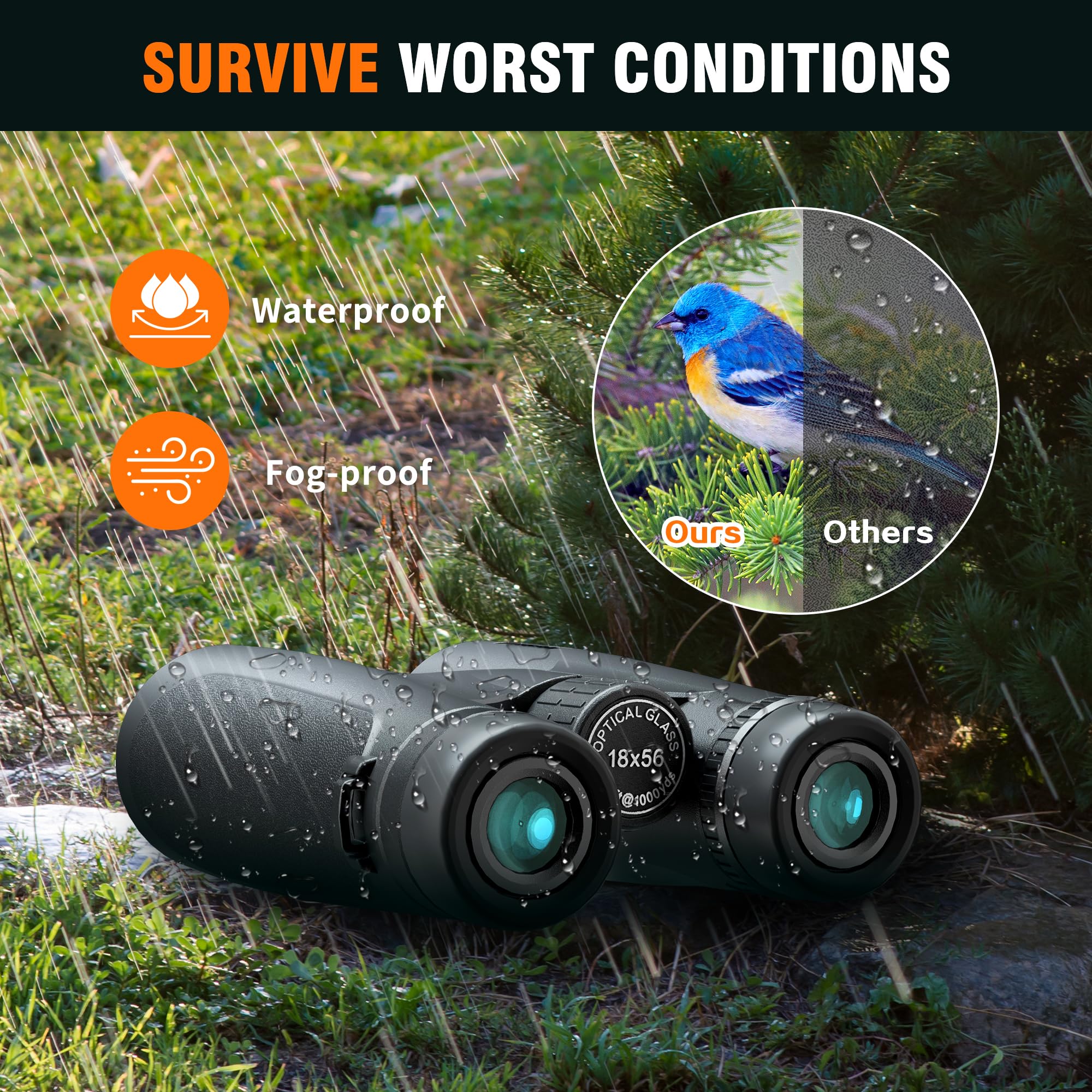 Adorrgon 18X56 Hd Binoculars For Adults High Powered With Phone Adapter And Tripod, Super Powerful Bak4 Prism Fmc Waterproof Binocular With Clear Low Light Vision, Binoculars For Hunting Bird Watching Travel