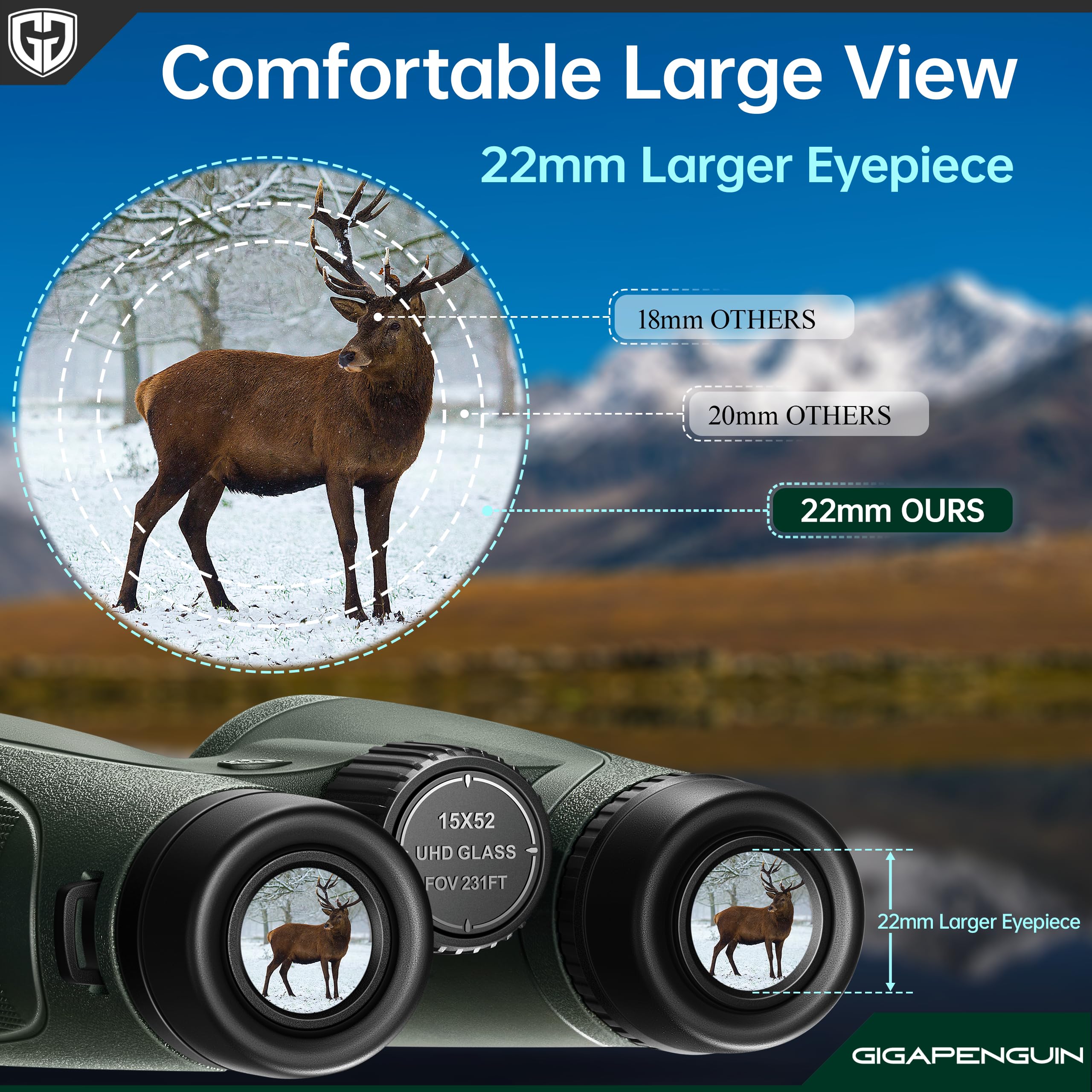 Gigapenguin 15X52 Hd Binoculars For Adults High Powered With  Phone Adapter - Large View Binoculars With Clear Low Light Vision - Lightweight Waterproof Binocular For Bird Watching Travel Hunting Cruise