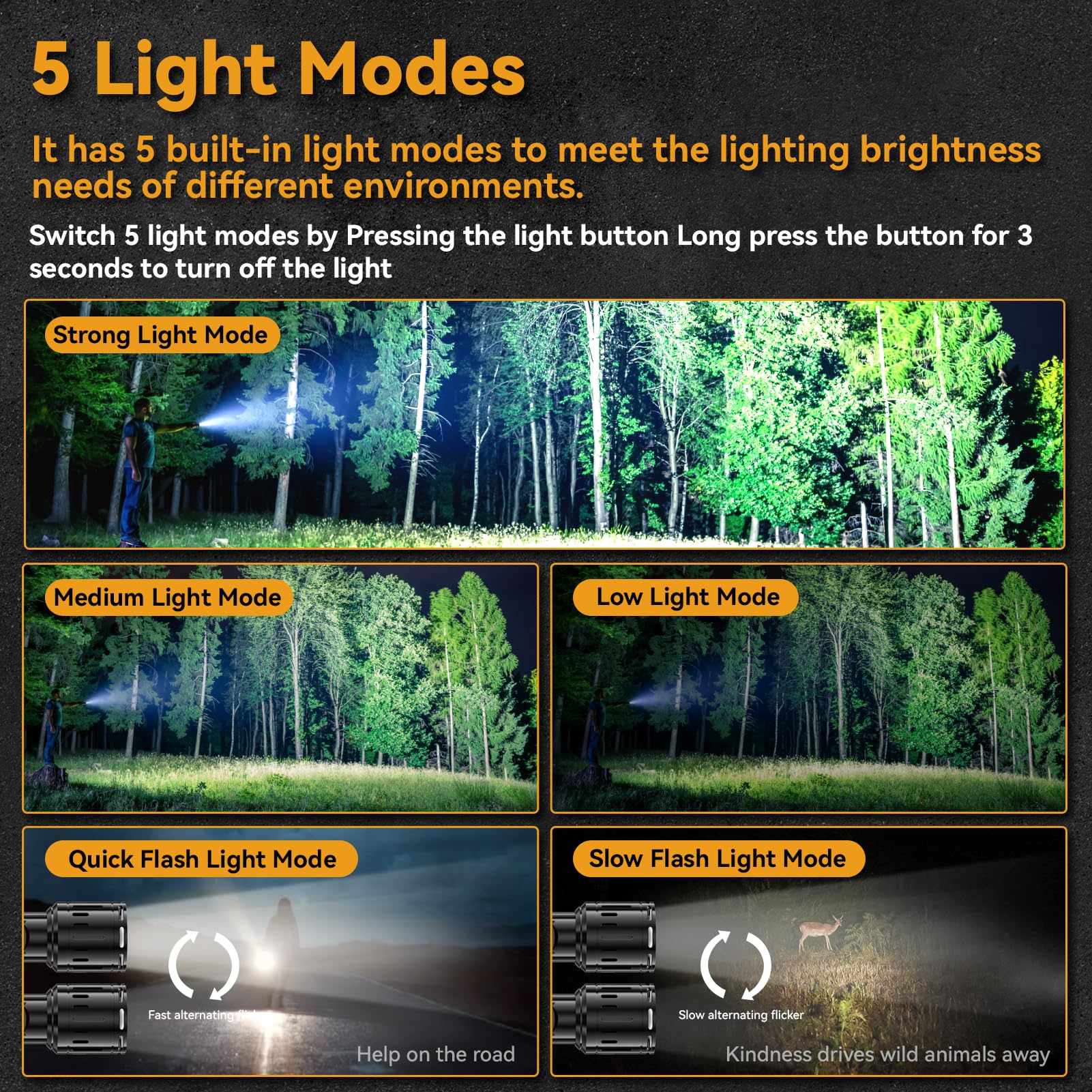 Topvelo Rechargeable Flashlight With 400000Lm And 5 Light Modes, Super Bright Tactical Flashlight Supports Electronic Devices Charging, Ipx6 Waterproof, Zoomable Handheld Flashlight