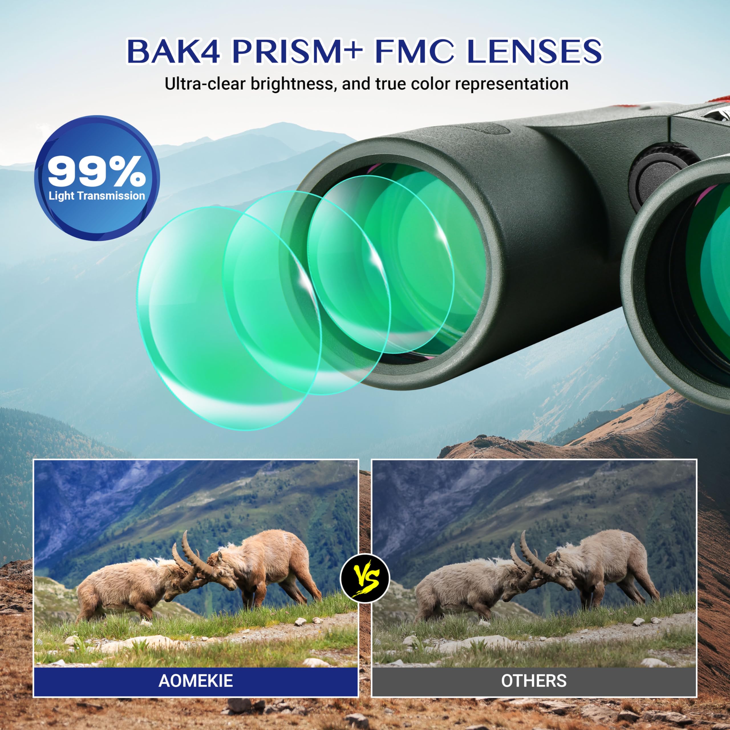 Aomekie 10X42 Binoculars With Ed Glass For Adults And Kids High-Powered Binoculars With Bak4 Prism For Birdwatching Hunting Fishing Sports