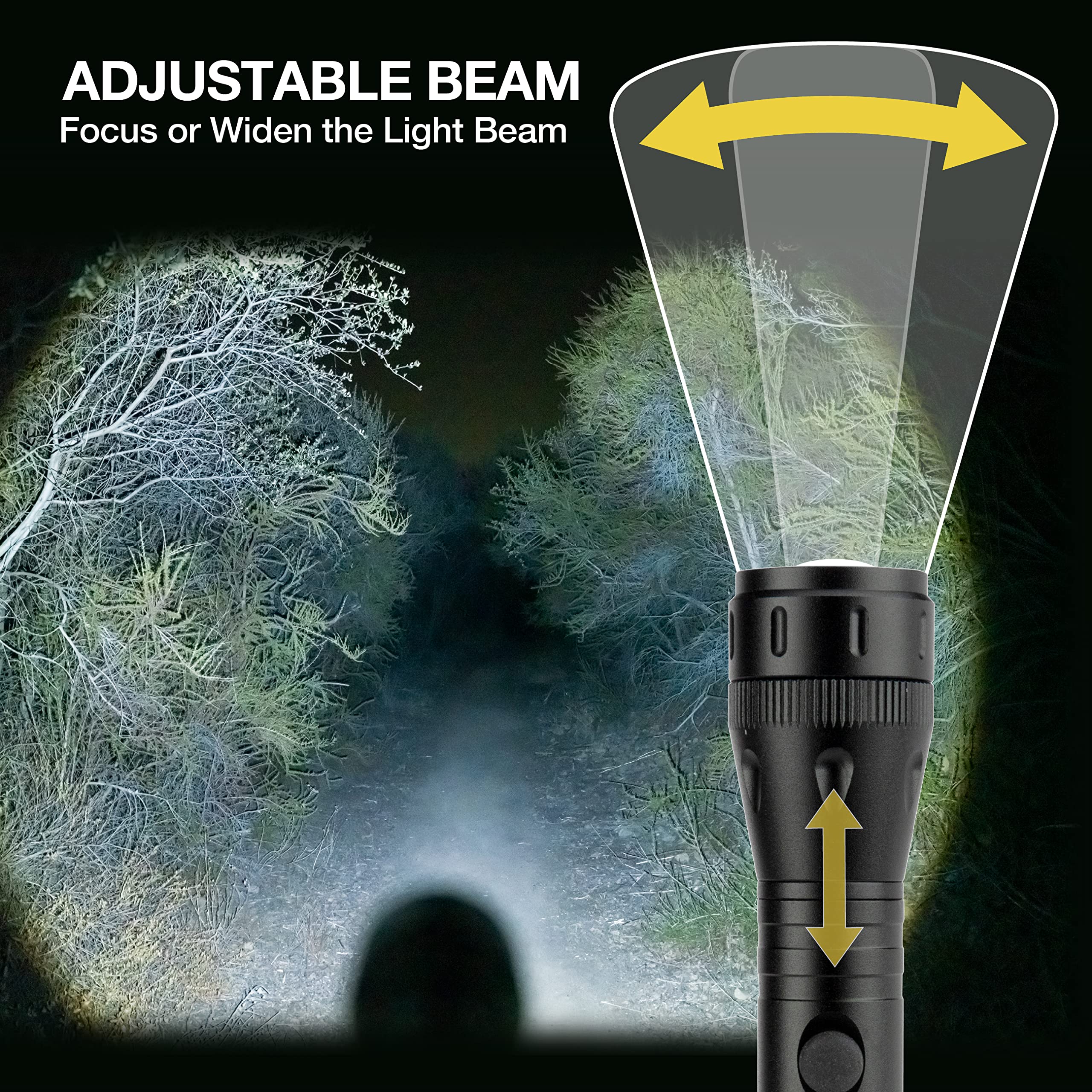 Scosche Scolght3-Rpsp1 Scolight 200 Lumens 12-Inch Rugged Led Water-Resistant Flashlight With Adjustable Beam, Personal Safety Light
