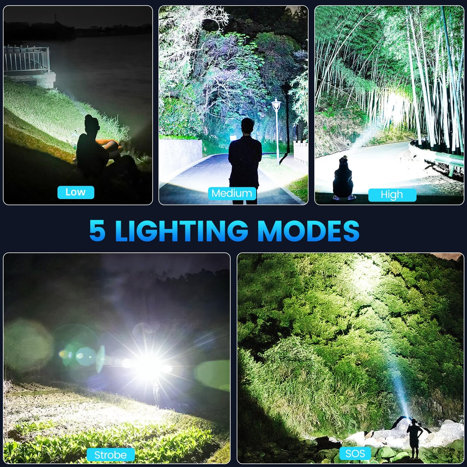 Auykte Rechargeable Led Flashlights, 250000 High Lumens, 5 Modes Zoomable, Super Bright Flashlight, Tactical Powerful Ipx7 Waterproof Handheld Flash Light For Emergencies, Hiking, Camping