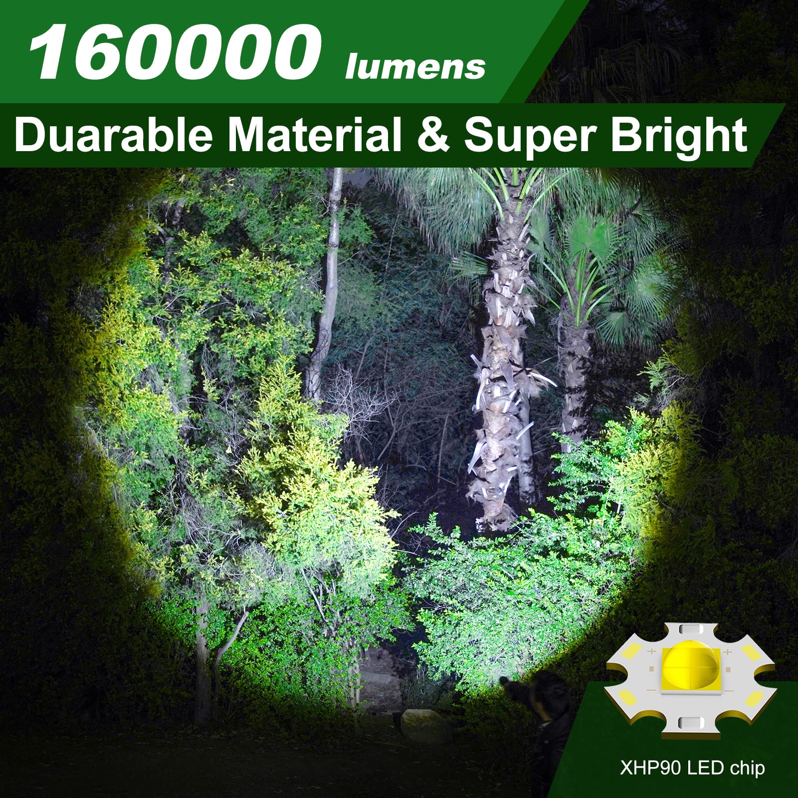 Namina 160000Lm Most Powerful Xhp90 Led Flashlight Brightest Zoom Torch P90 Type C Usb (Updated Version)