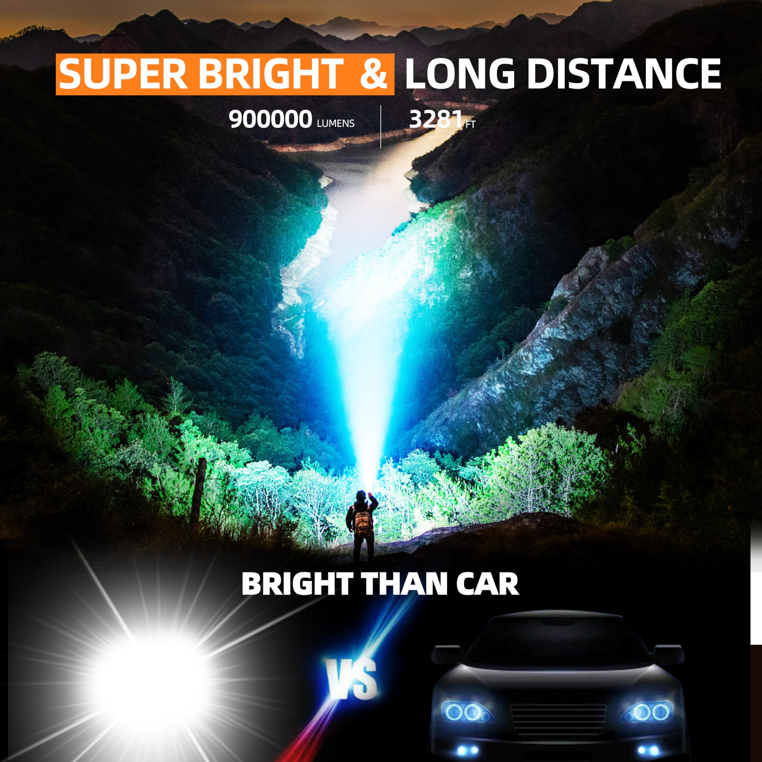 Deipto Rechargeable Flashlights High Lumens, Super Bright Flashlight 9000000 Lumens With 7 Modes, Ip54 Waterproof Tactical Flashlights For Home Camping Emergencies Running