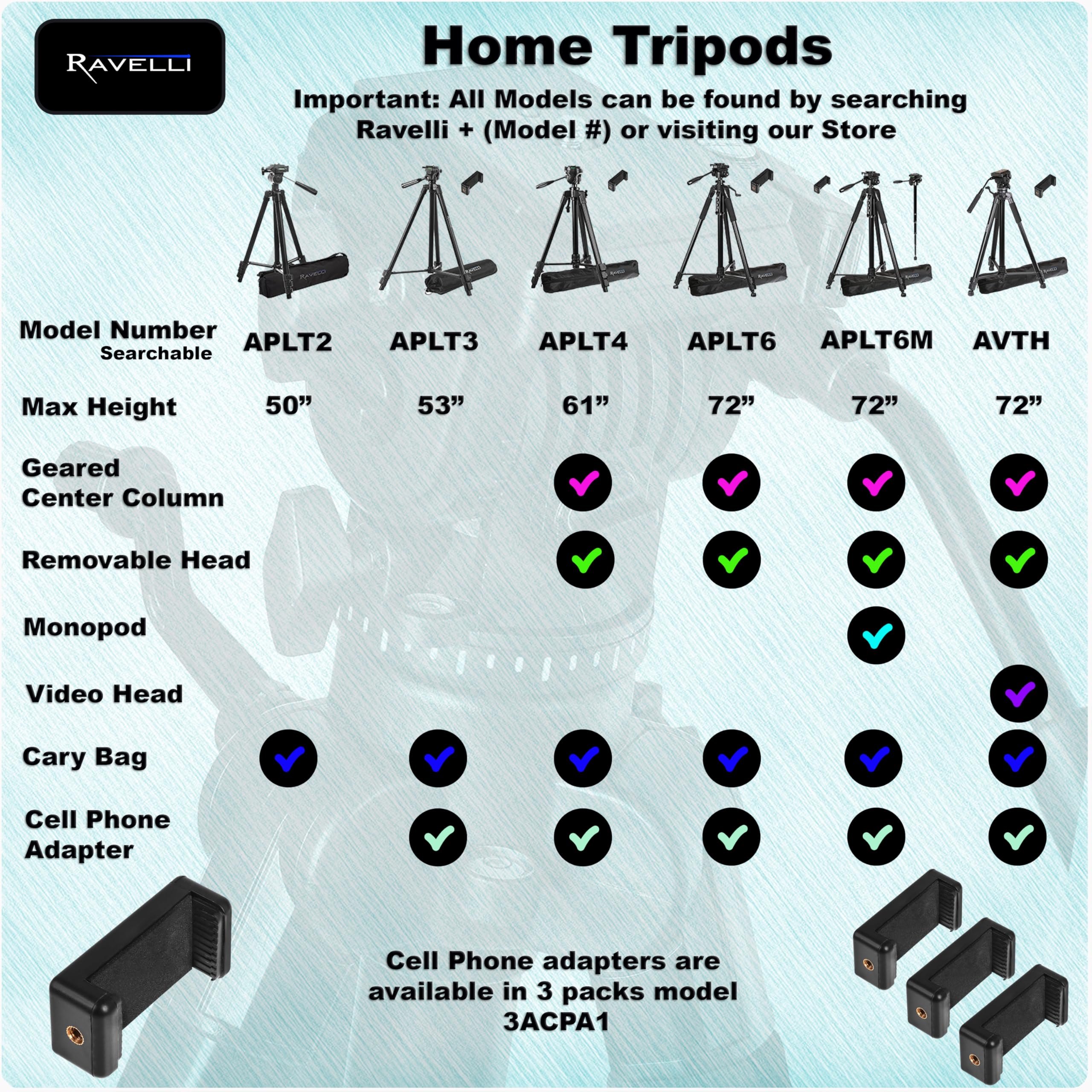 Ravelli Aplt6 72" Light Weight Aluminum Tripod With Bag Includes Universal Smartphone Mount