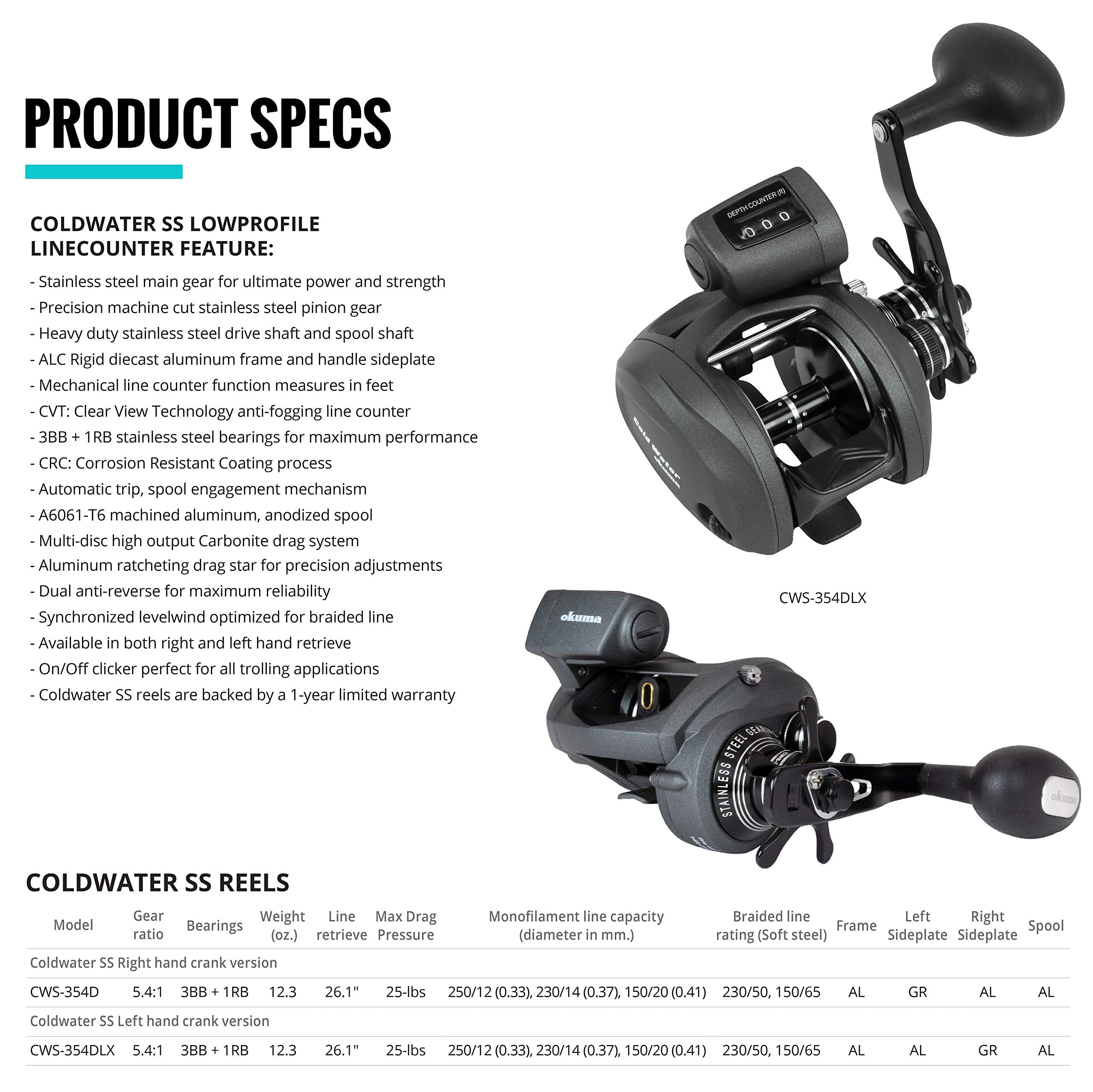 Okuma Cold Water Ss Lowprofile Line Counter Trolling Reel