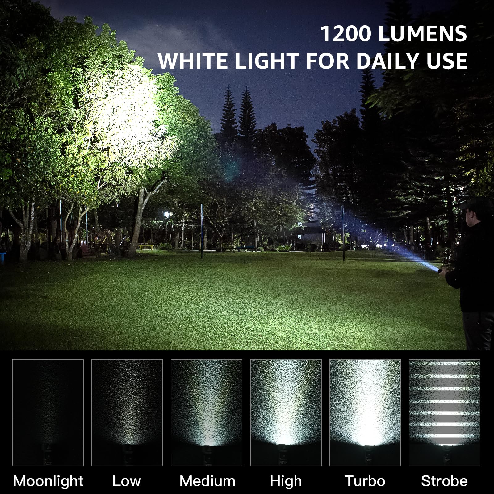Sofirn Led Rechargeable Red Flashlight, Sr20 Mini Bright Flashlight With 1200 Lumens Bright White Light, Red Light, Waterproof Samll Light For Camping Hiking Hunting Fishing