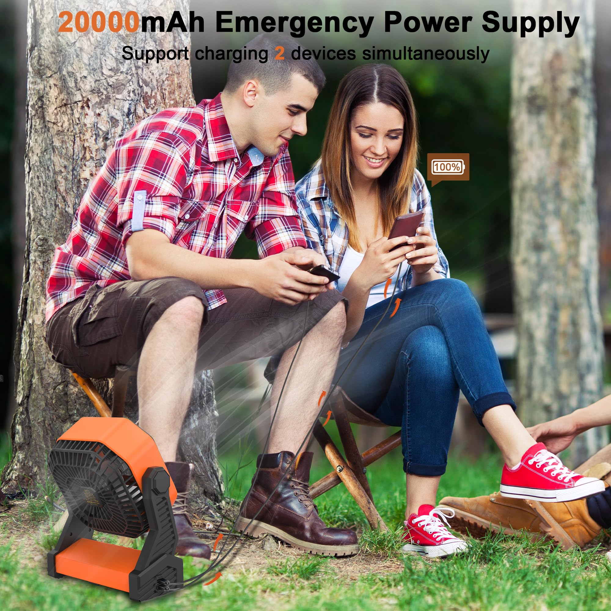 Kitwlemen Camping Fan With Led Lantern, 20000Mah Rechargeable Battery Operated Outdoor Tent Fan