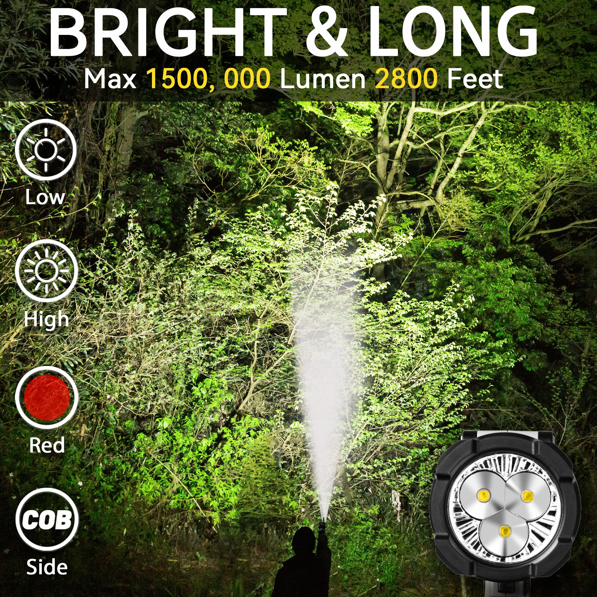 Moonasion Rechargeable Spotlight Flashlight, 3Led Bright 1500,000 Lumens 24H Long Lasting Handheld Spot Light With Solar Panels, Led Spotlight For Hunting Boating